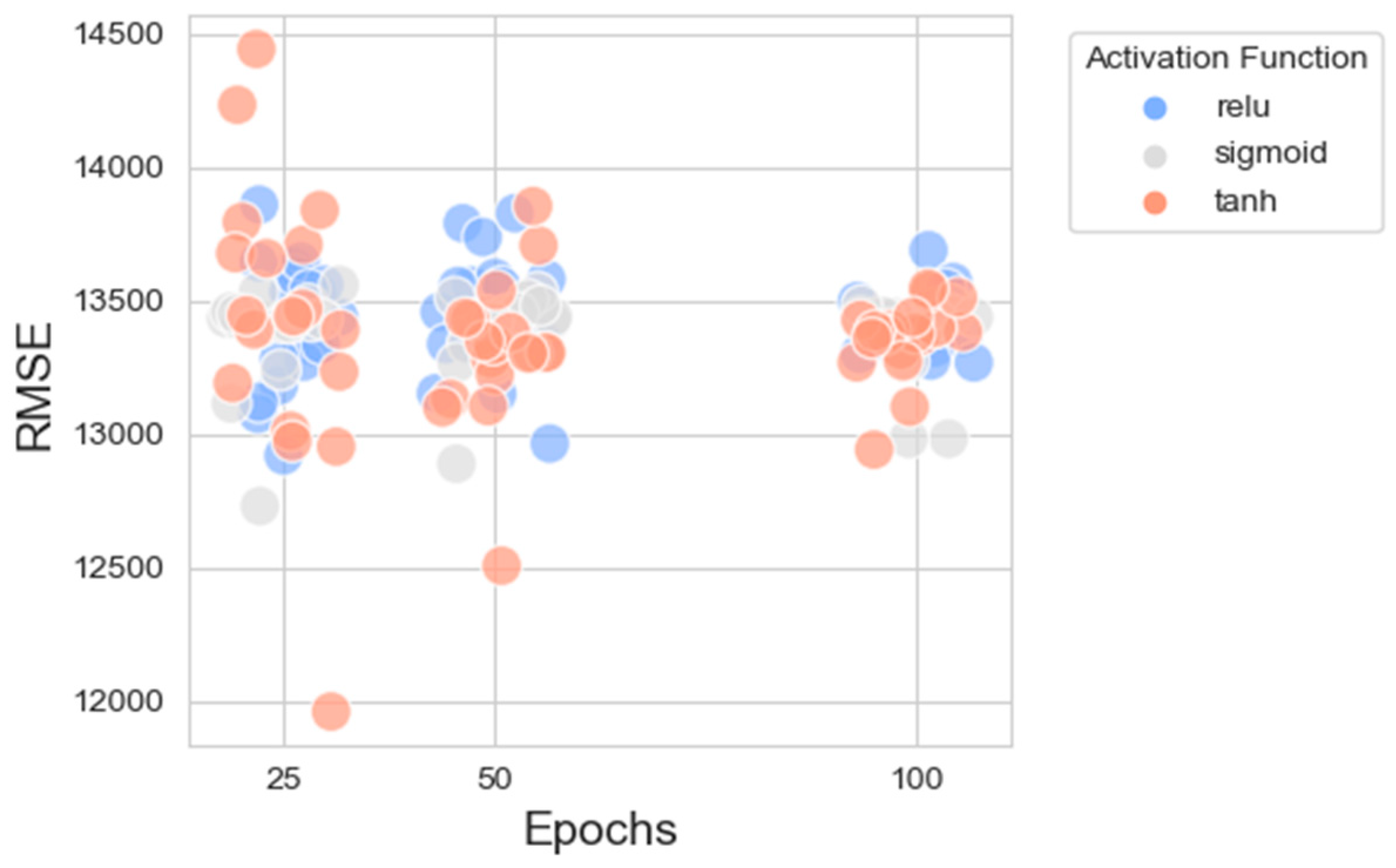 Forecasting 06 00033 g011