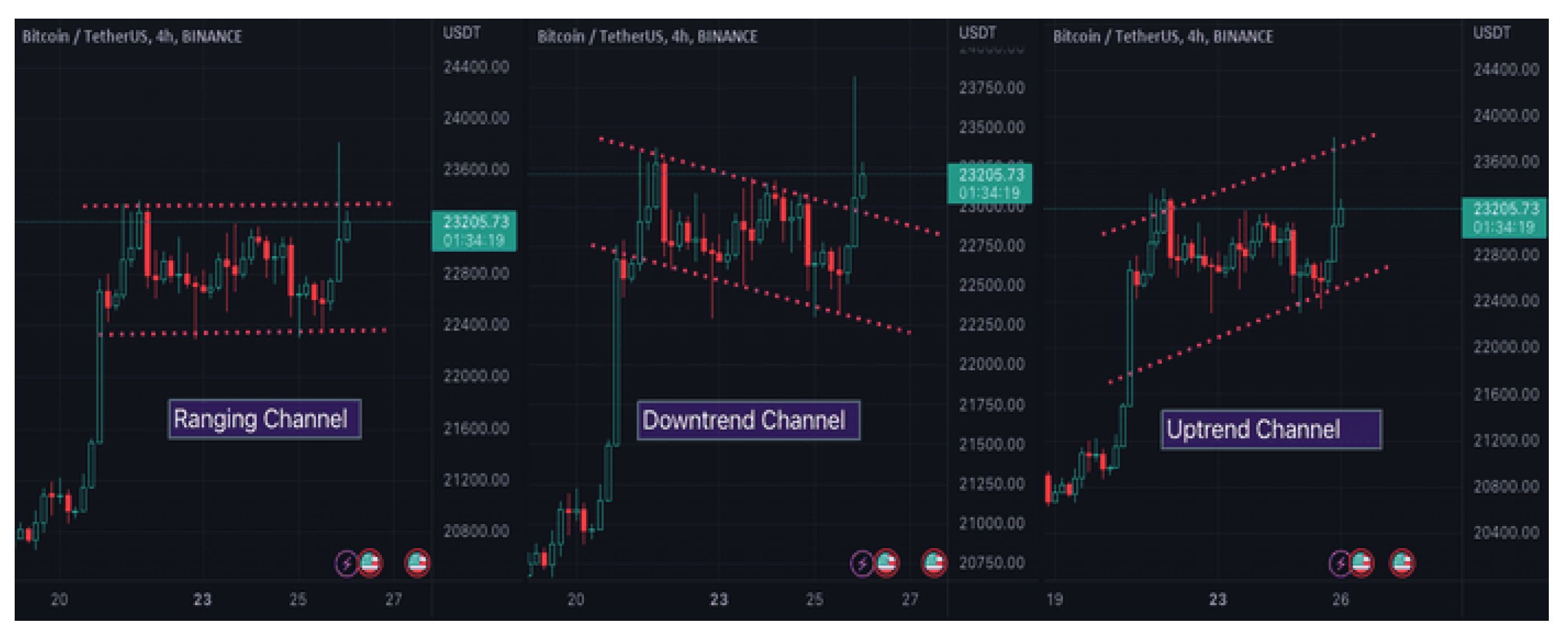 Forecasting 06 00034 g007
