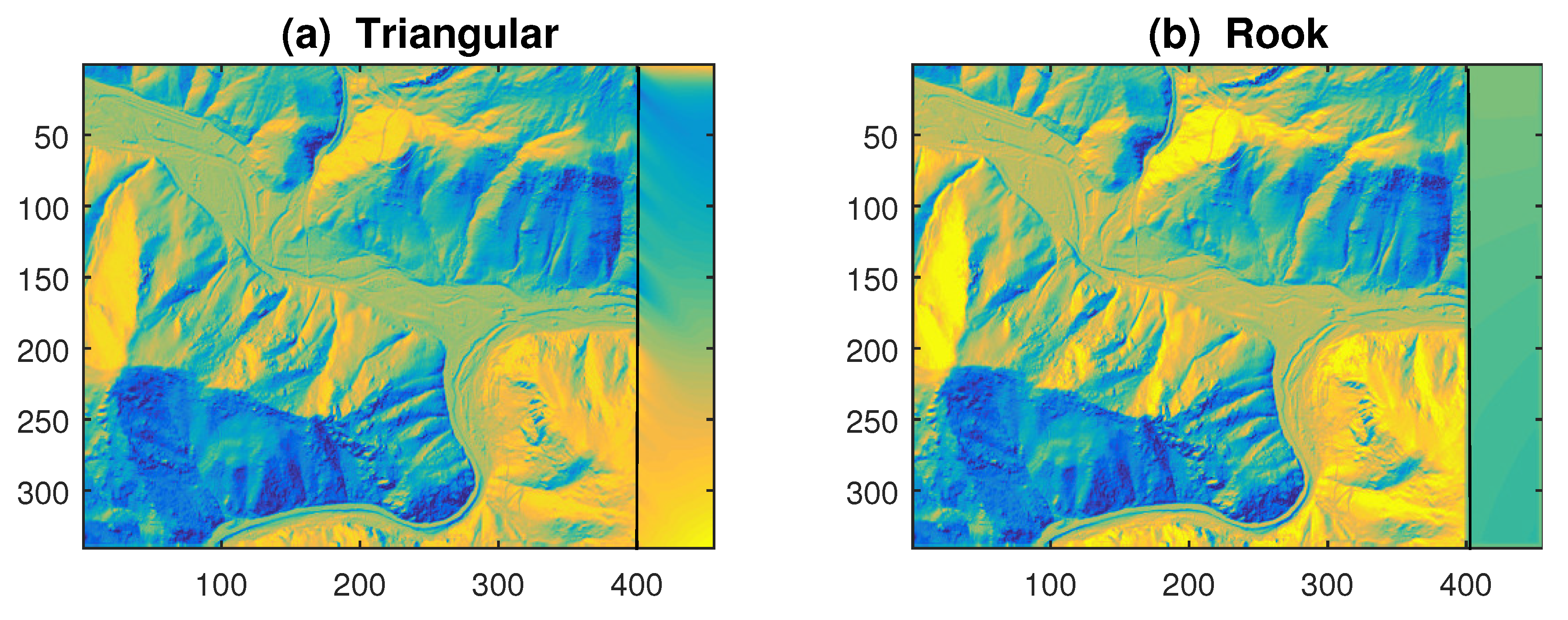 Forecasting 06 00036 g005