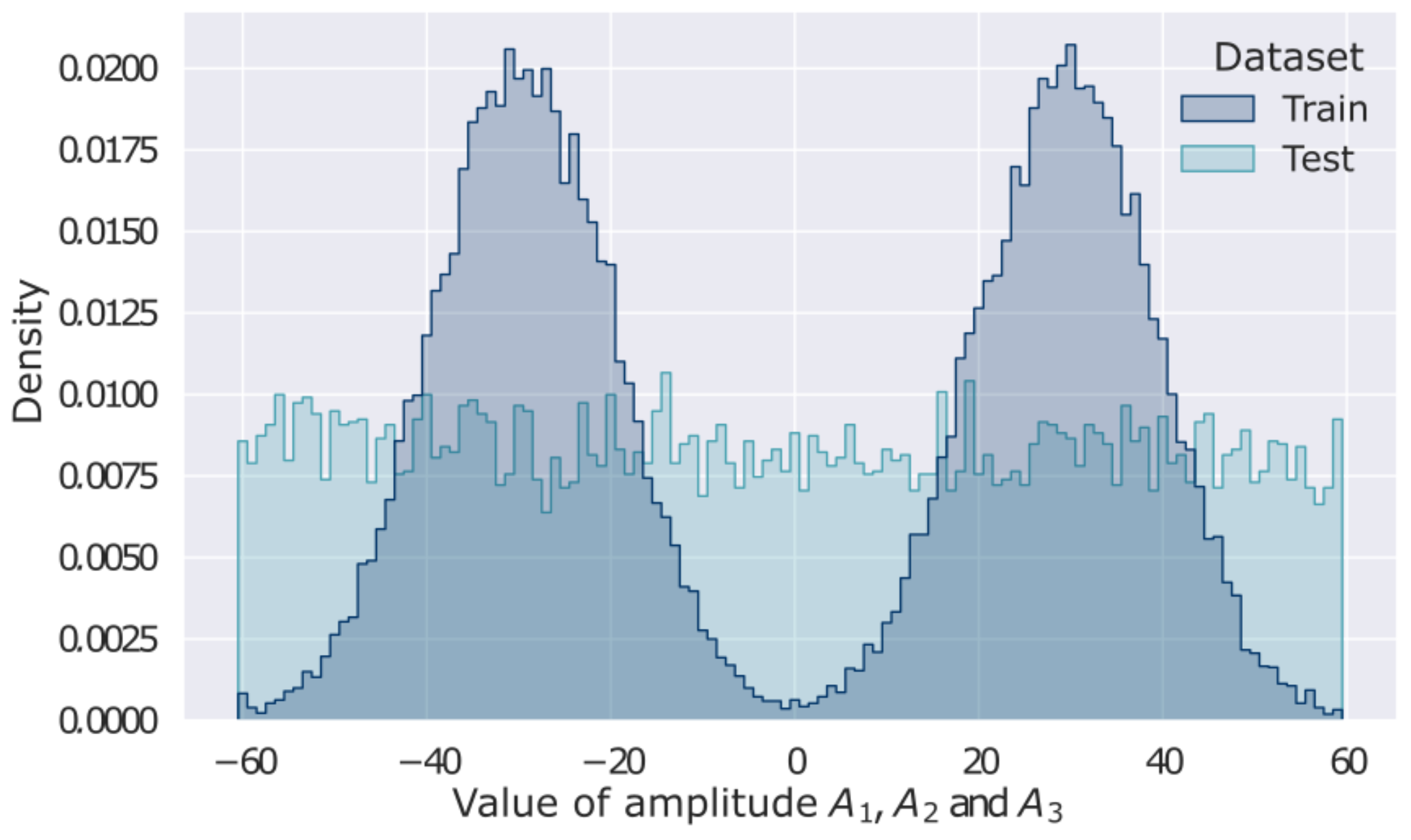 Forecasting 06 00037 g005