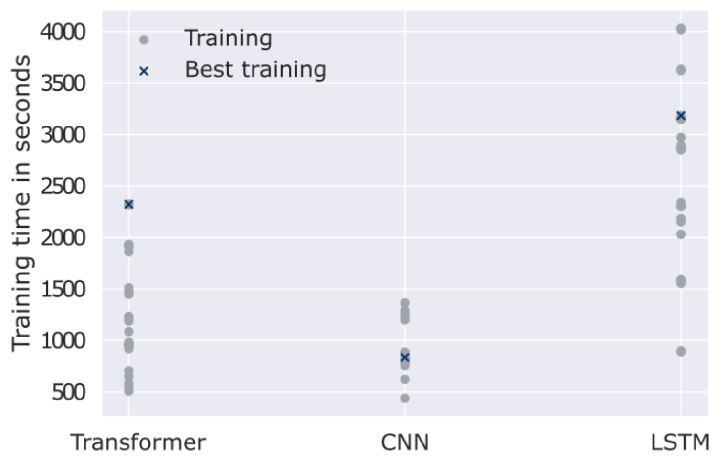 Forecasting 06 00037 g006