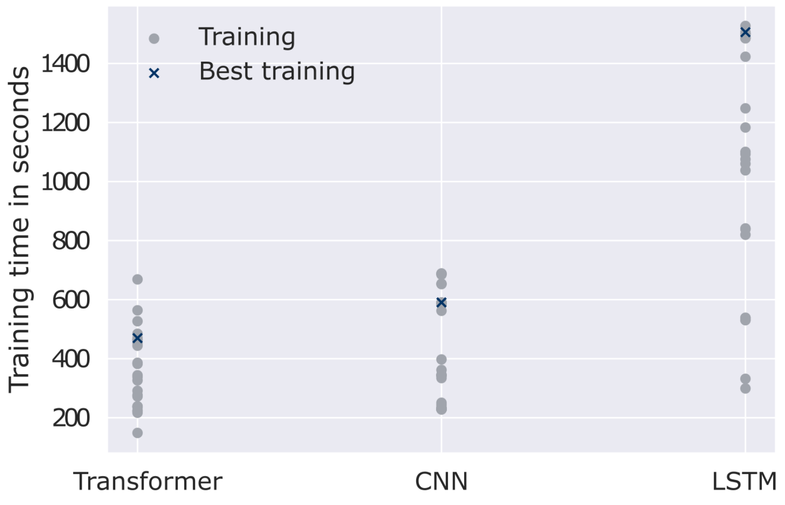 Forecasting 06 00037 g015