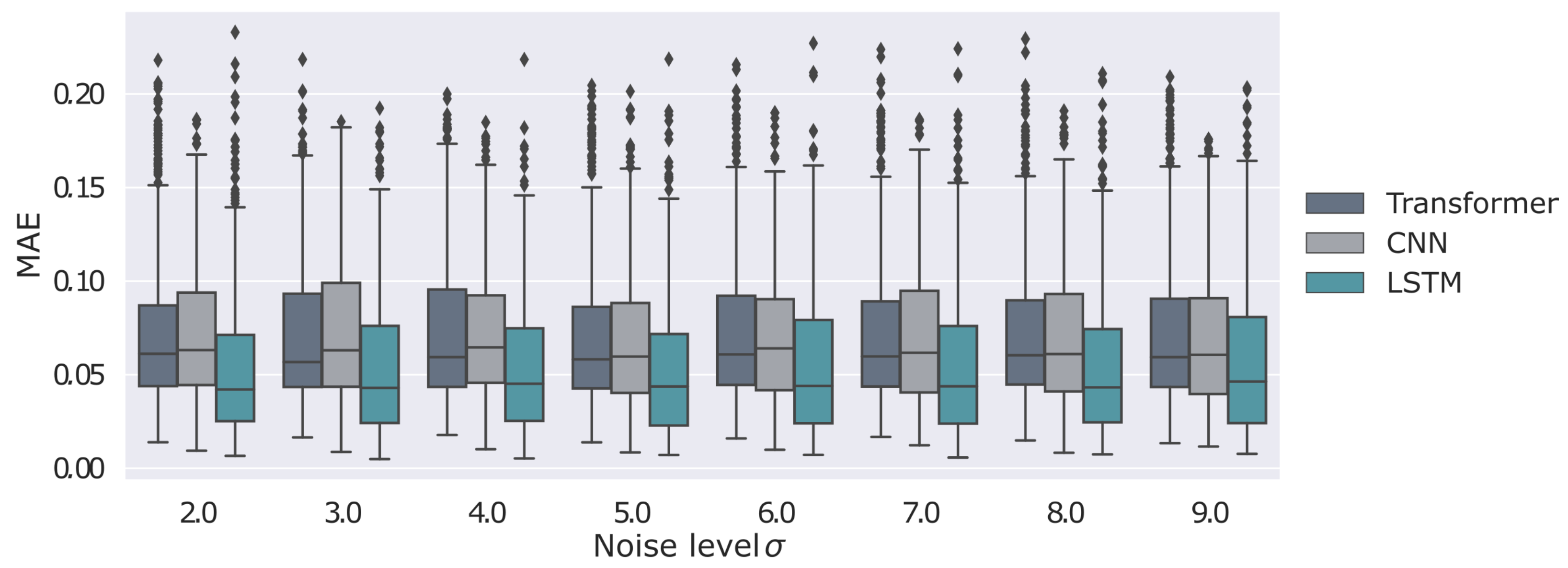 Forecasting 06 00037 g019