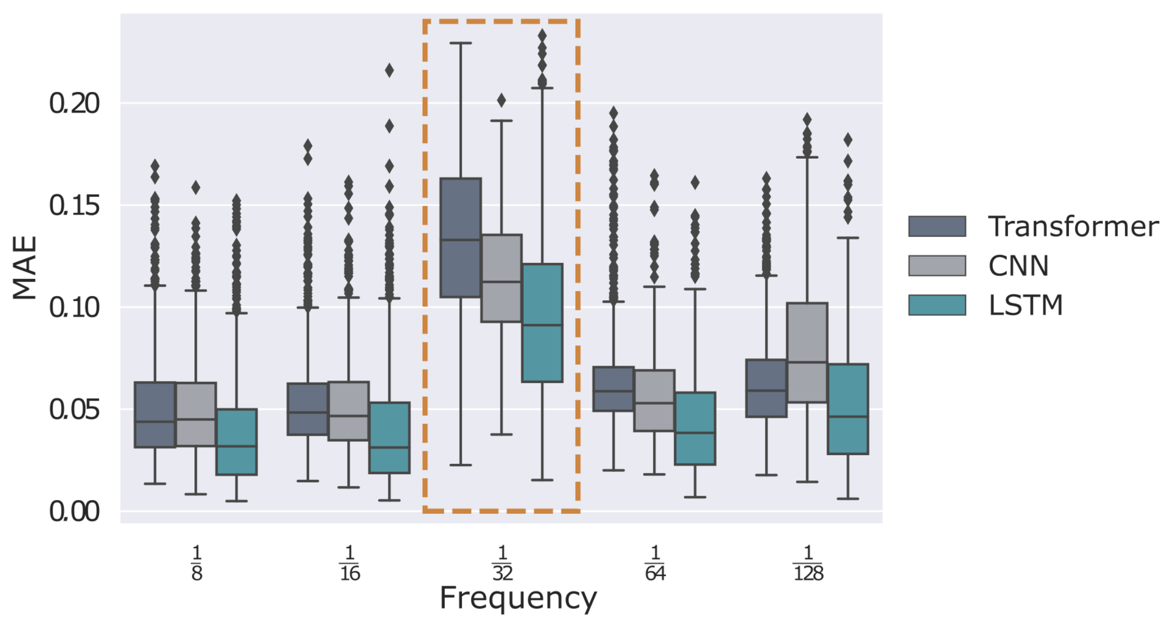 Forecasting 06 00037 g020