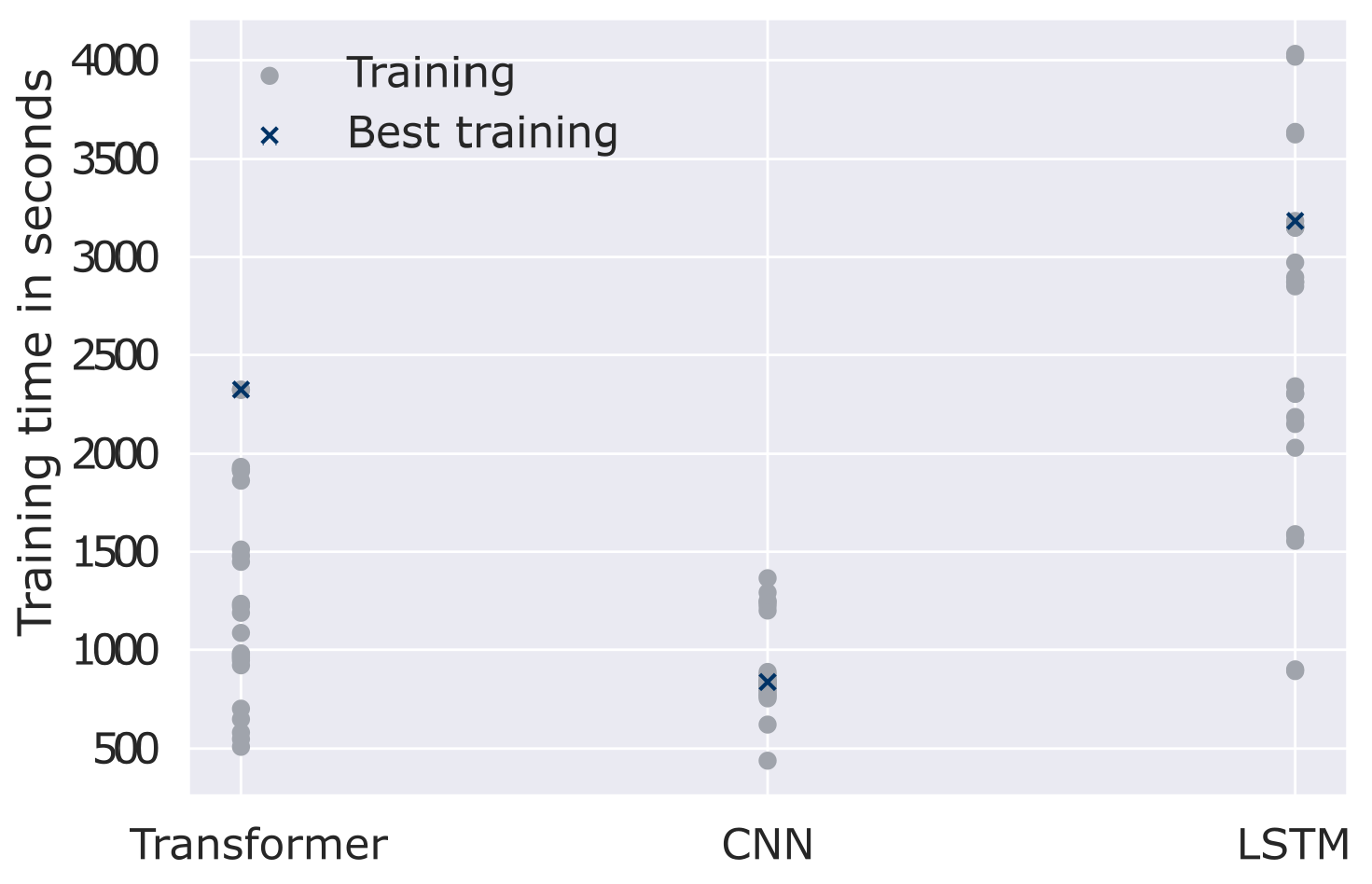 Forecasting 06 00037 g024