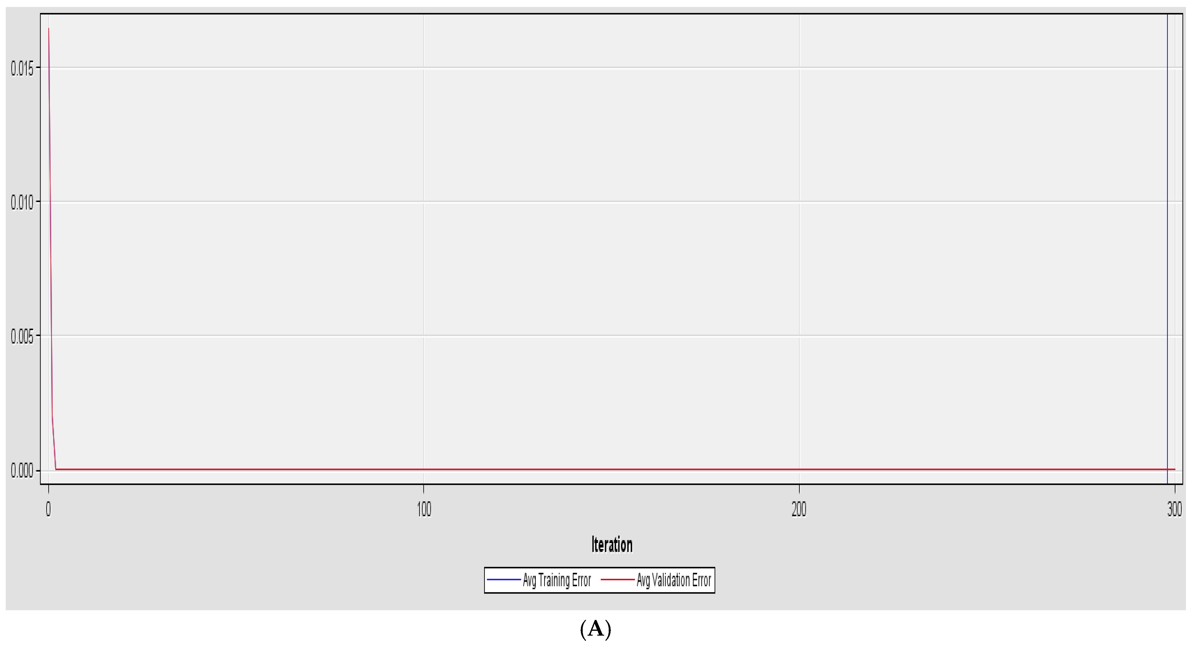 Forecasting 06 00048 g001a