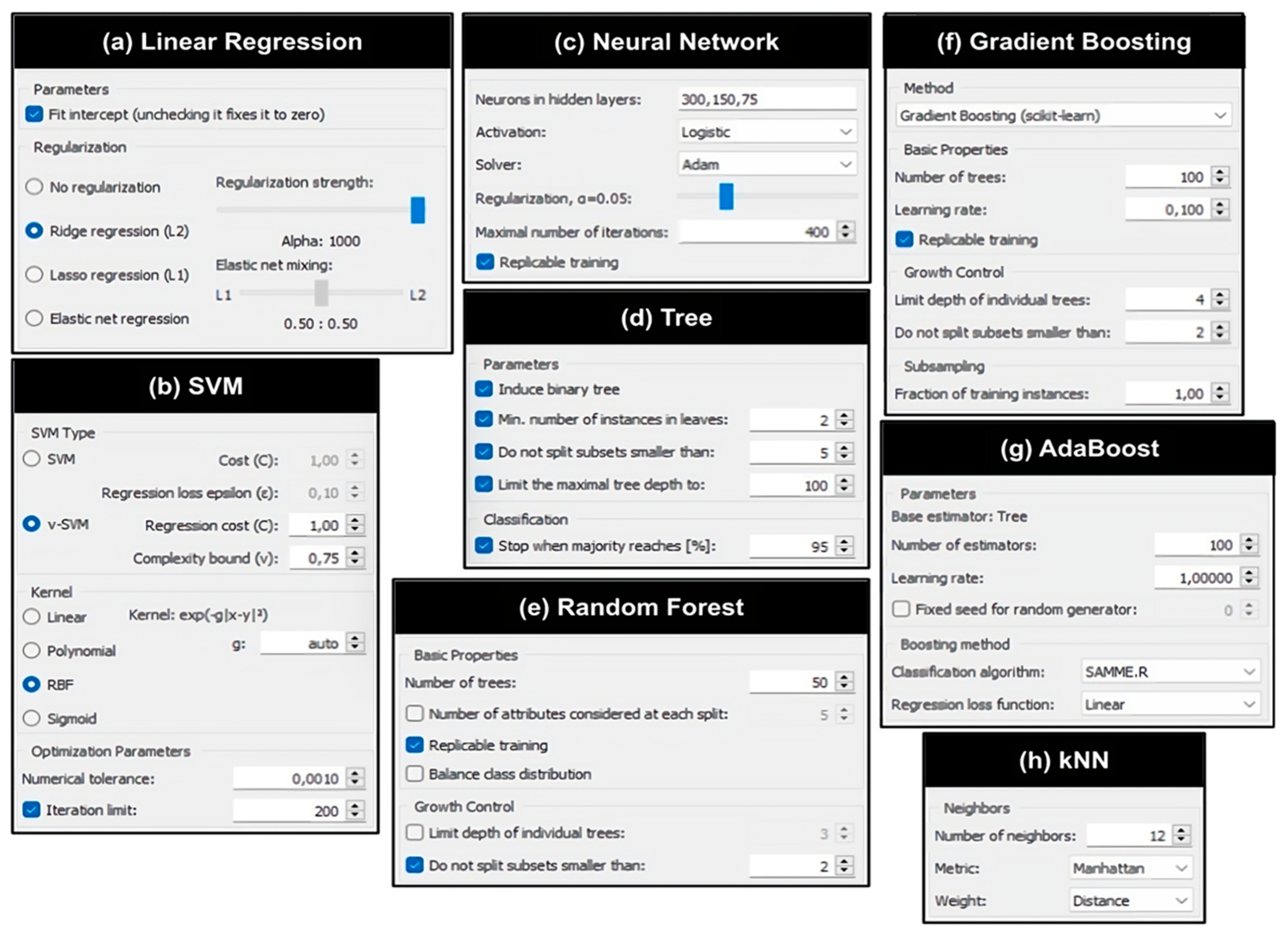 Forecasting 06 00054 g002