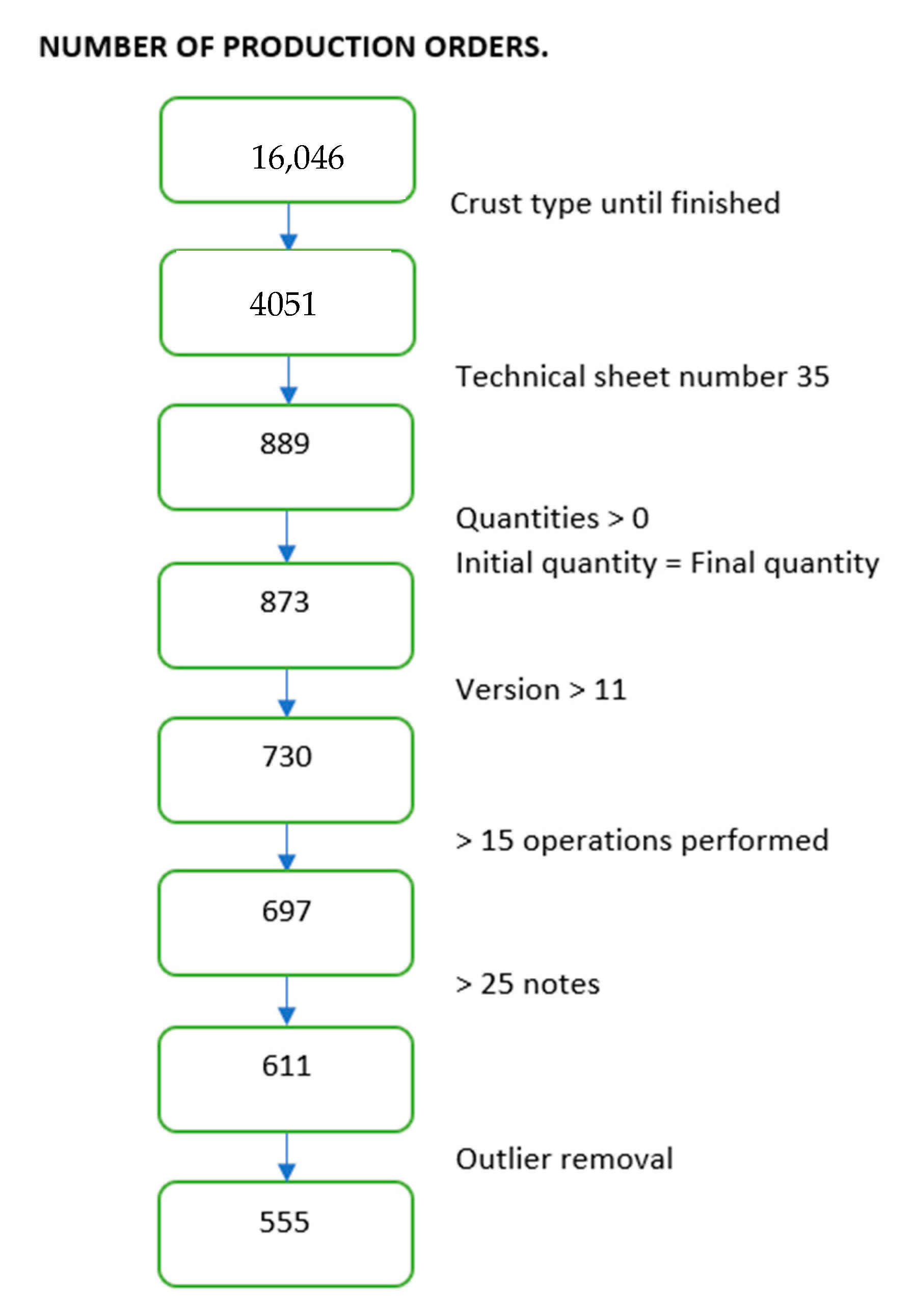 Forecasting 06 00054 g006