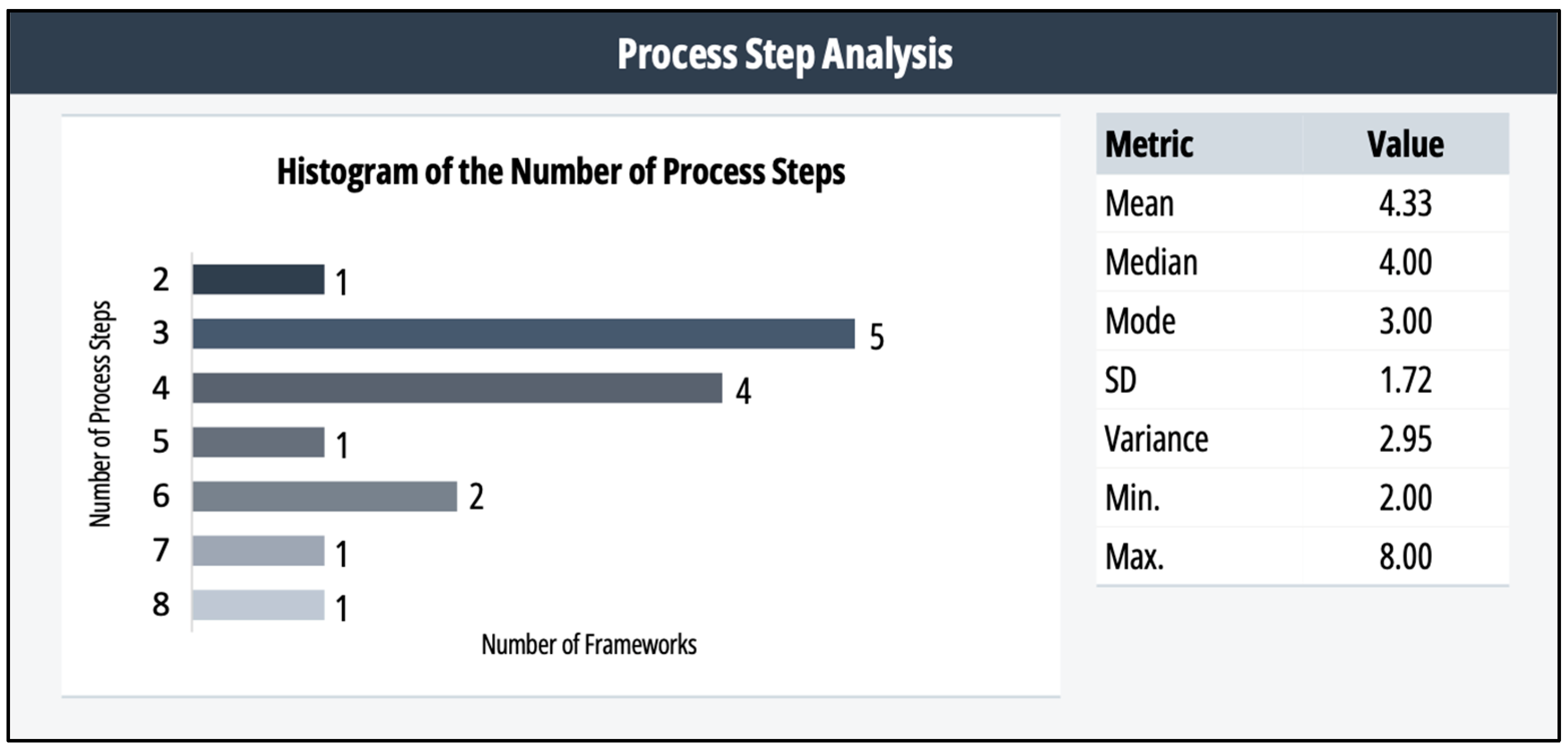 Forecasting 07 00003 g003 Forecasting 07 00003 g003