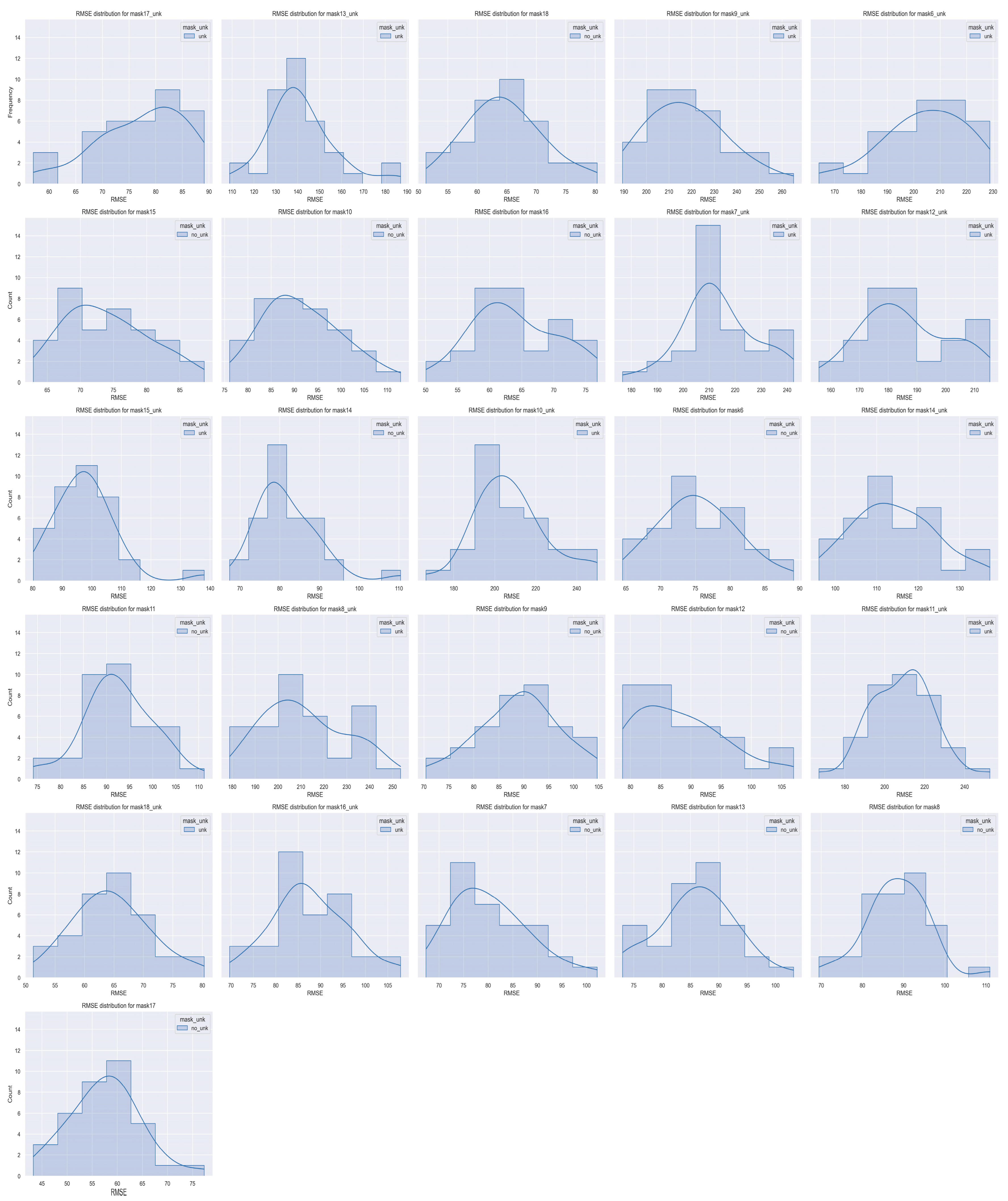 Forecasting 07 00005 g007