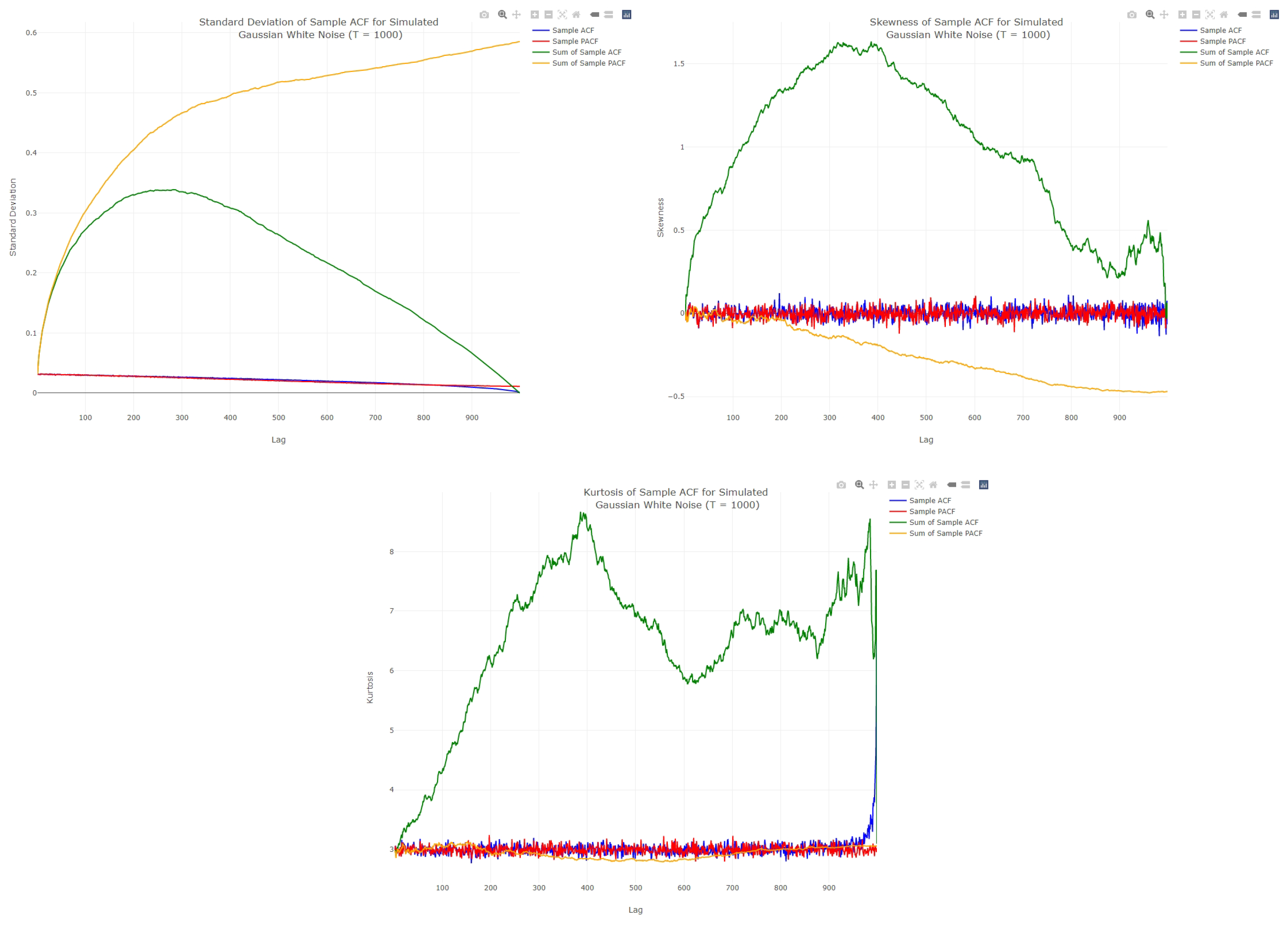 Forecasting 07 00008 g002