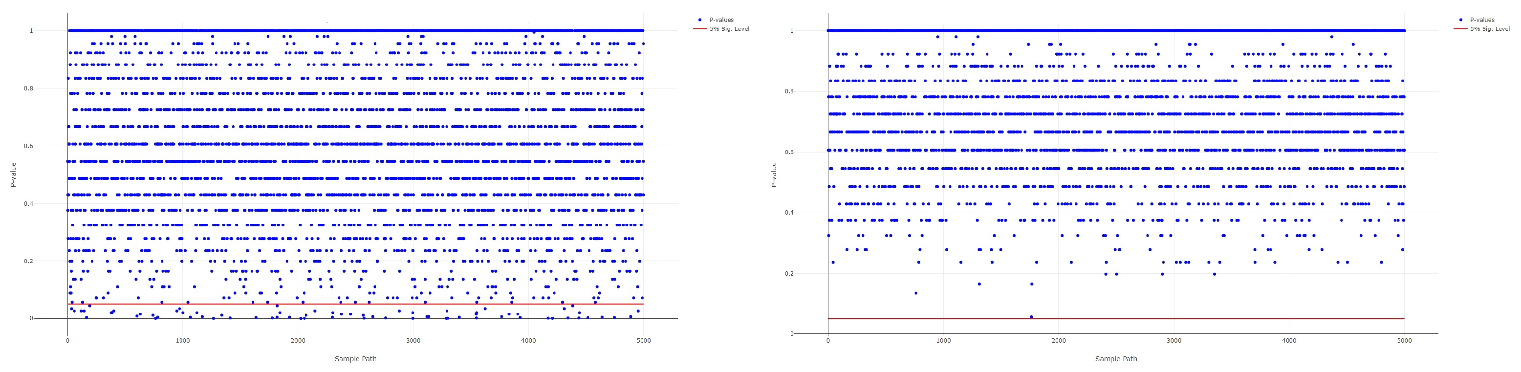 Forecasting 07 00008 g007