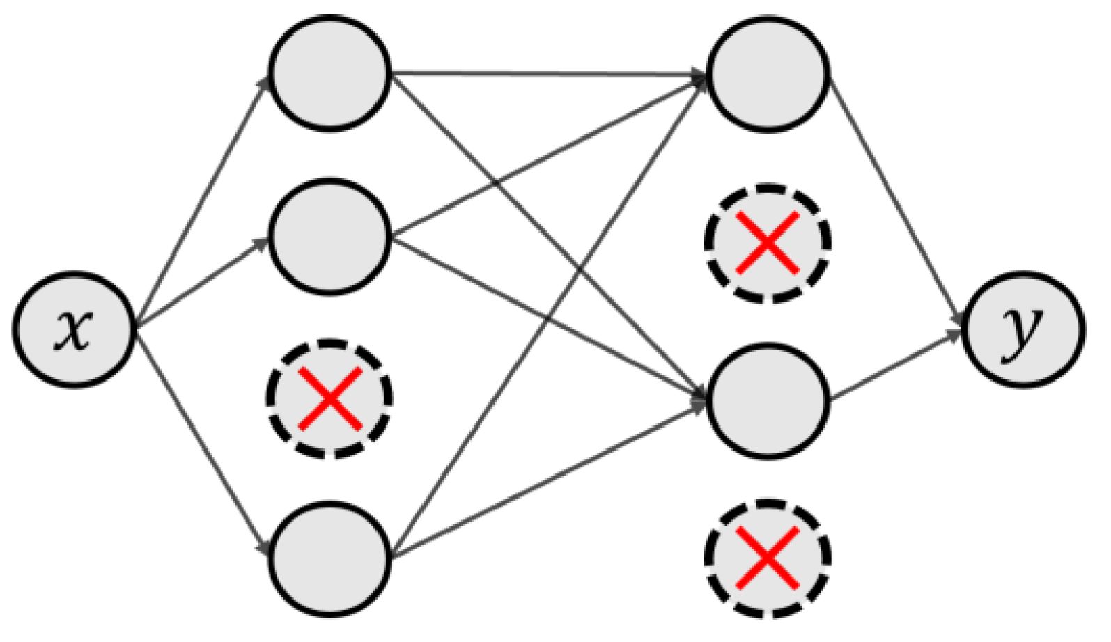 Forecasting 07 00009 g001
