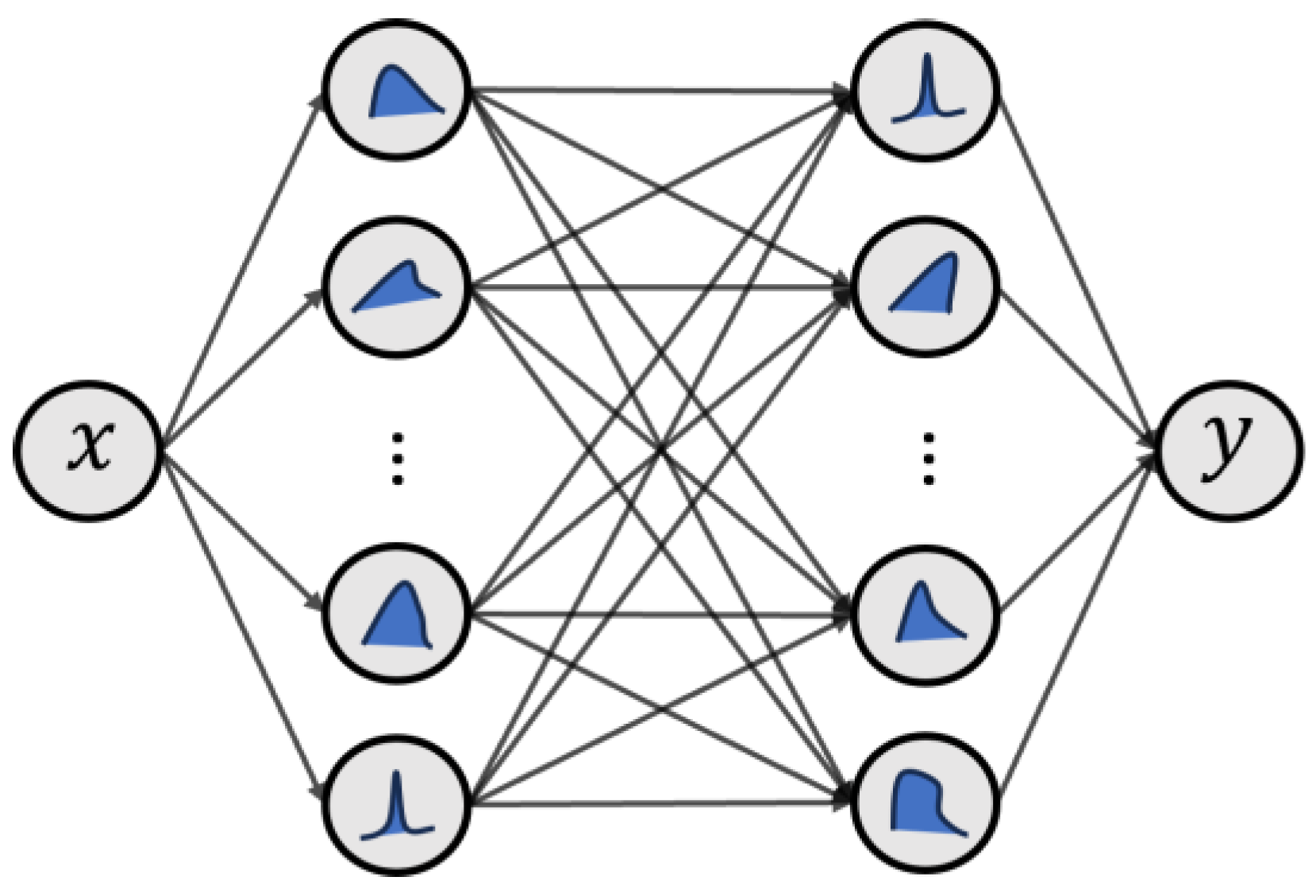 Forecasting 07 00009 g002
