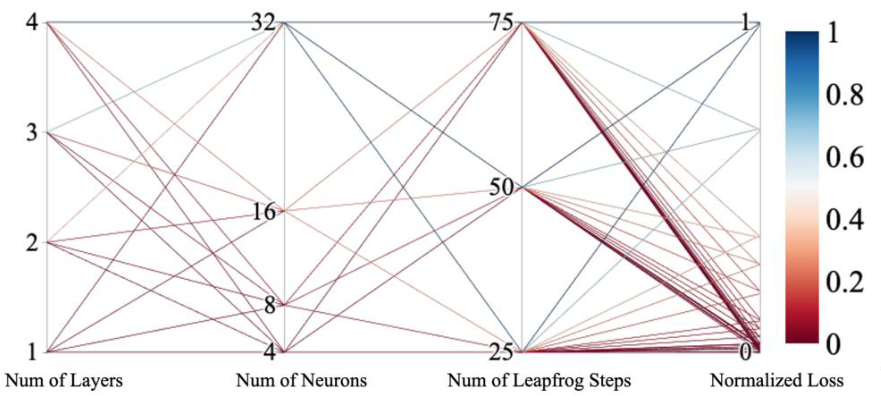 Forecasting 07 00009 g008