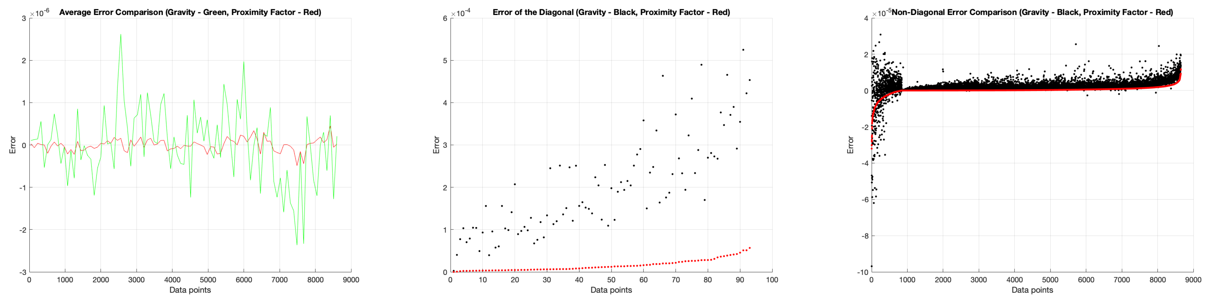 Forecasting 07 00014 g003