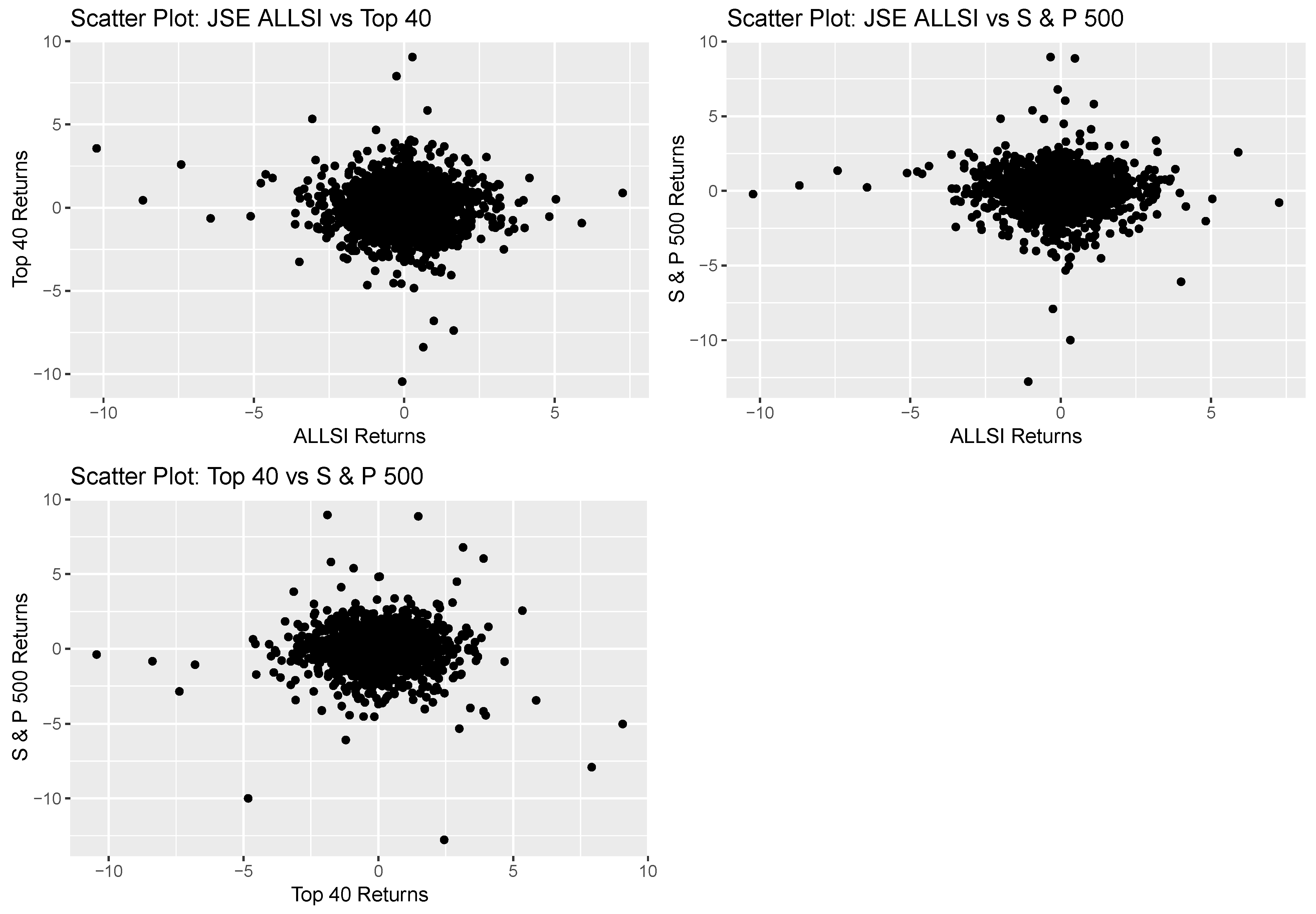 Forecasting 07 00016 g019