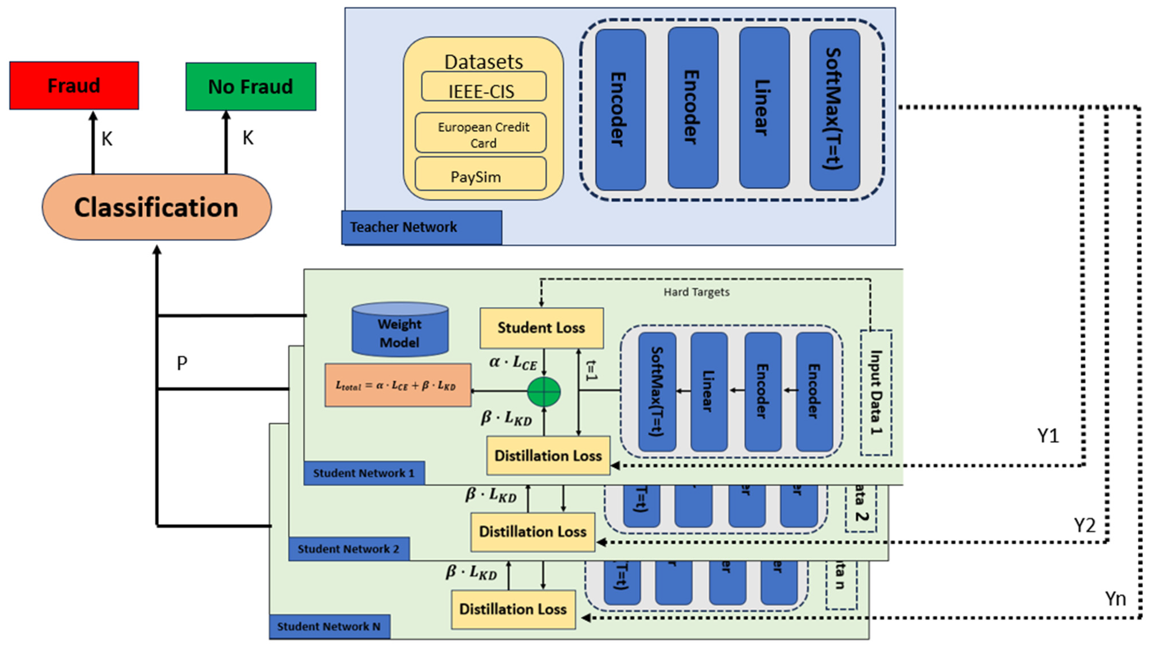 Forecasting 07 00031 g003