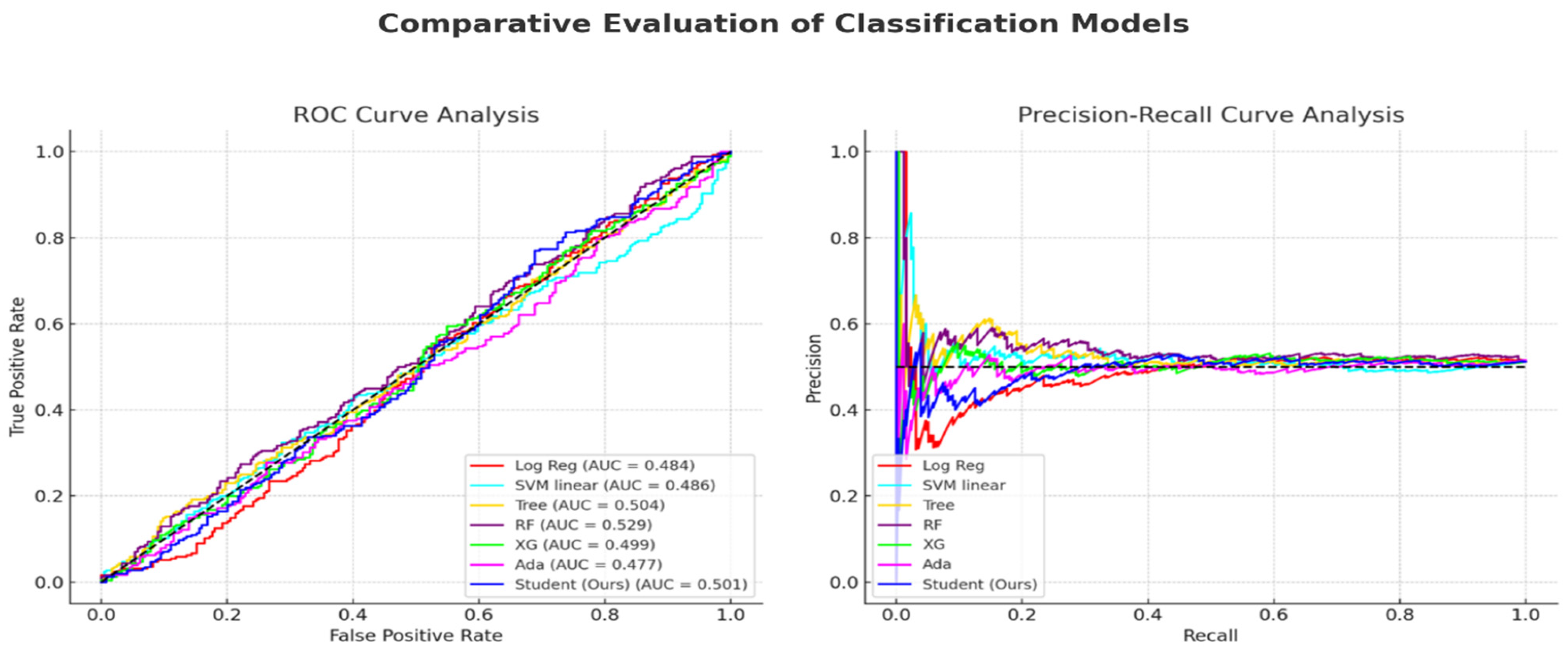 Forecasting 07 00031 g012