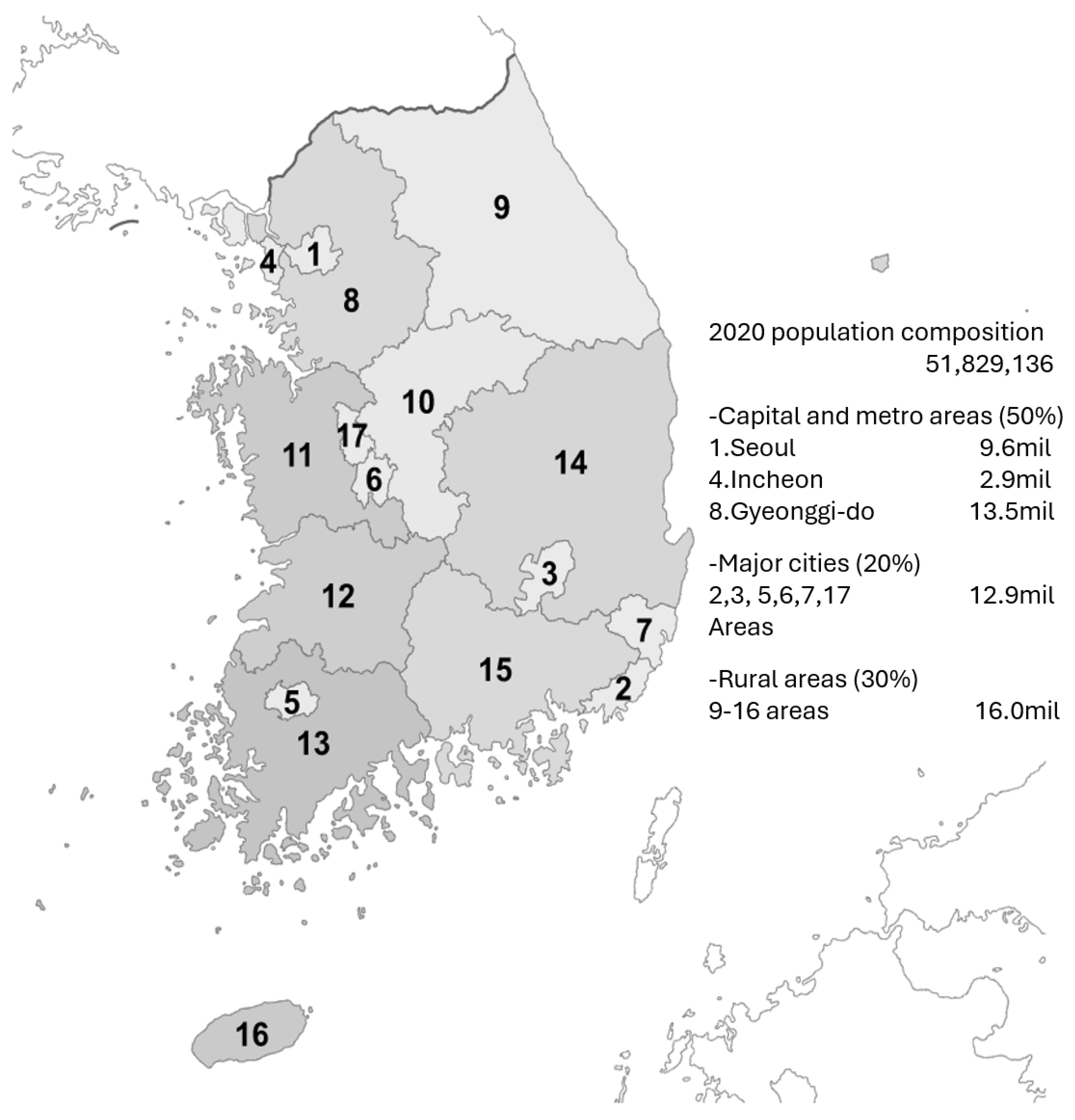 Forecasting 07 00040 g001 Forecasting 07 00040 g001