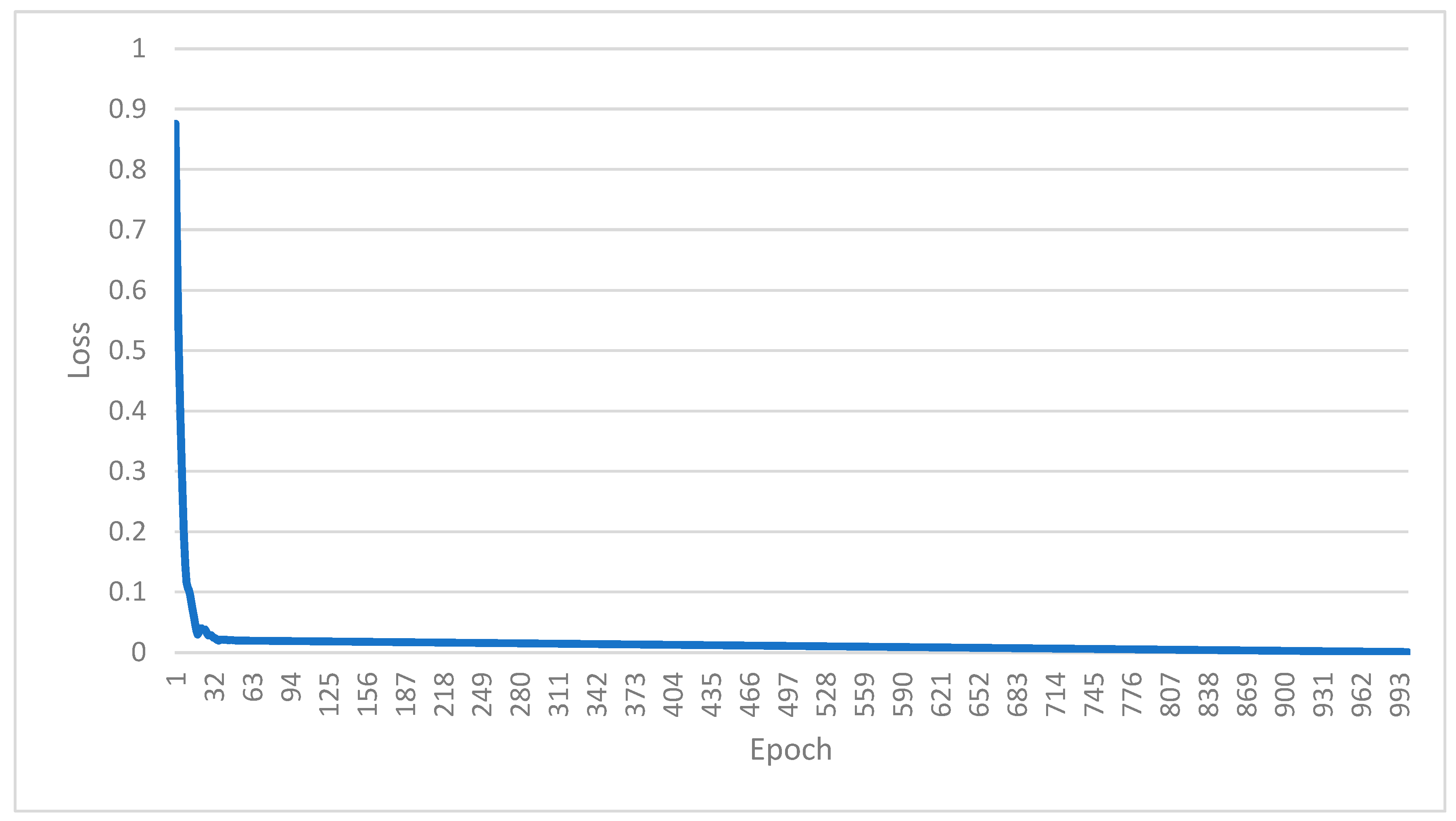 Forecasting 07 00045 g004