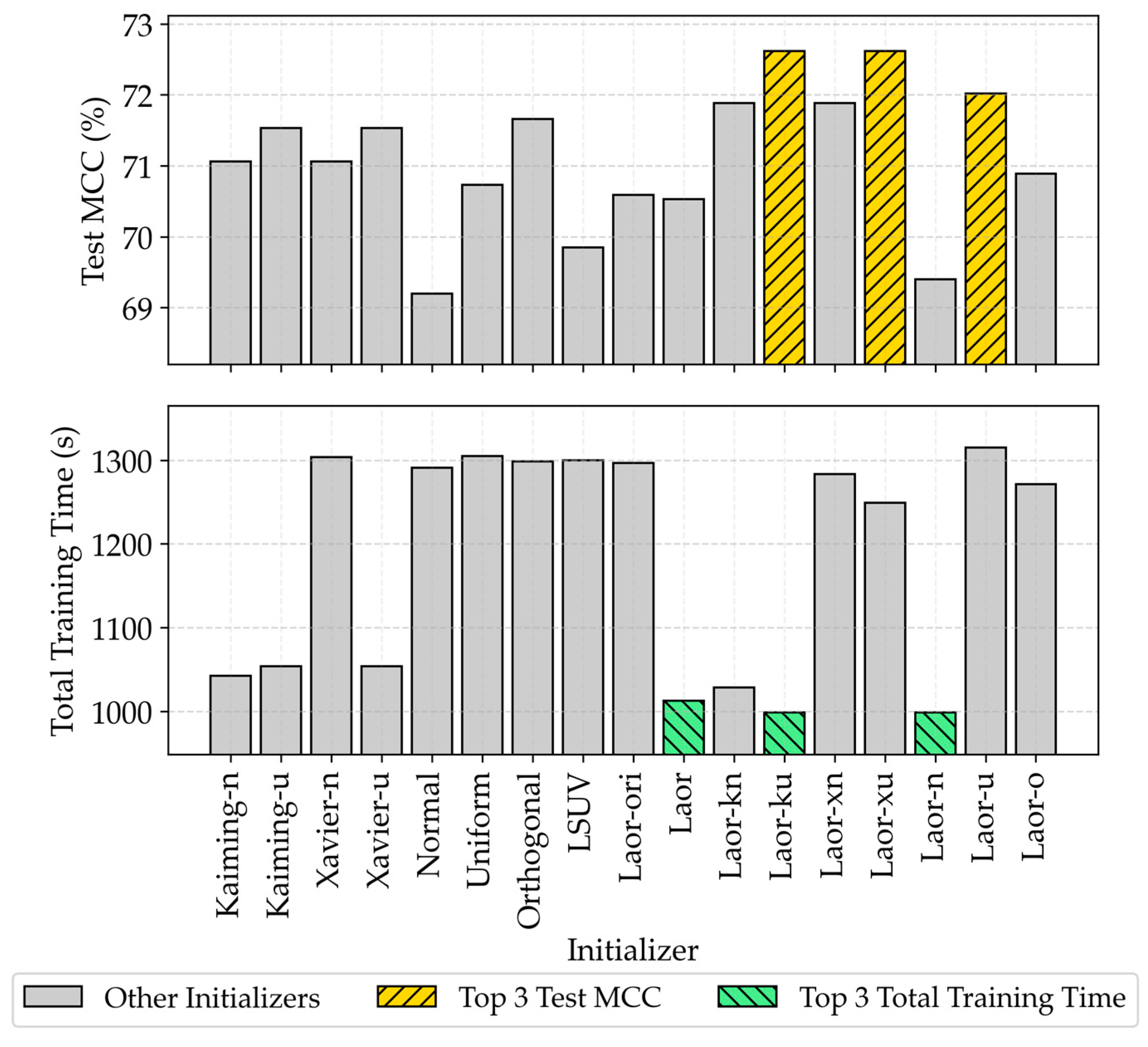 Forecasting 07 00047 g003 Forecasting 07 00047 g003