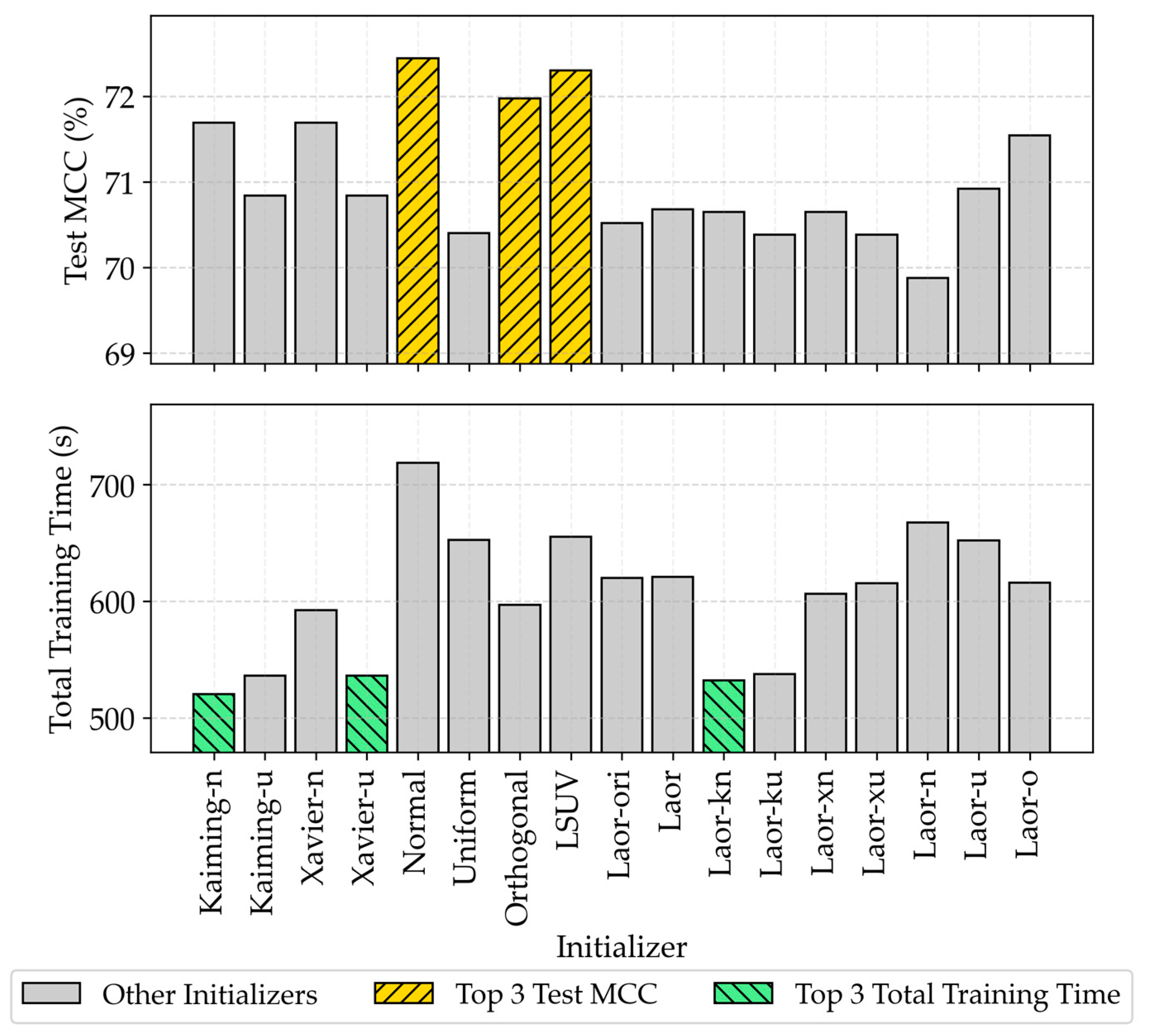 Forecasting 07 00047 g004 Forecasting 07 00047 g004
