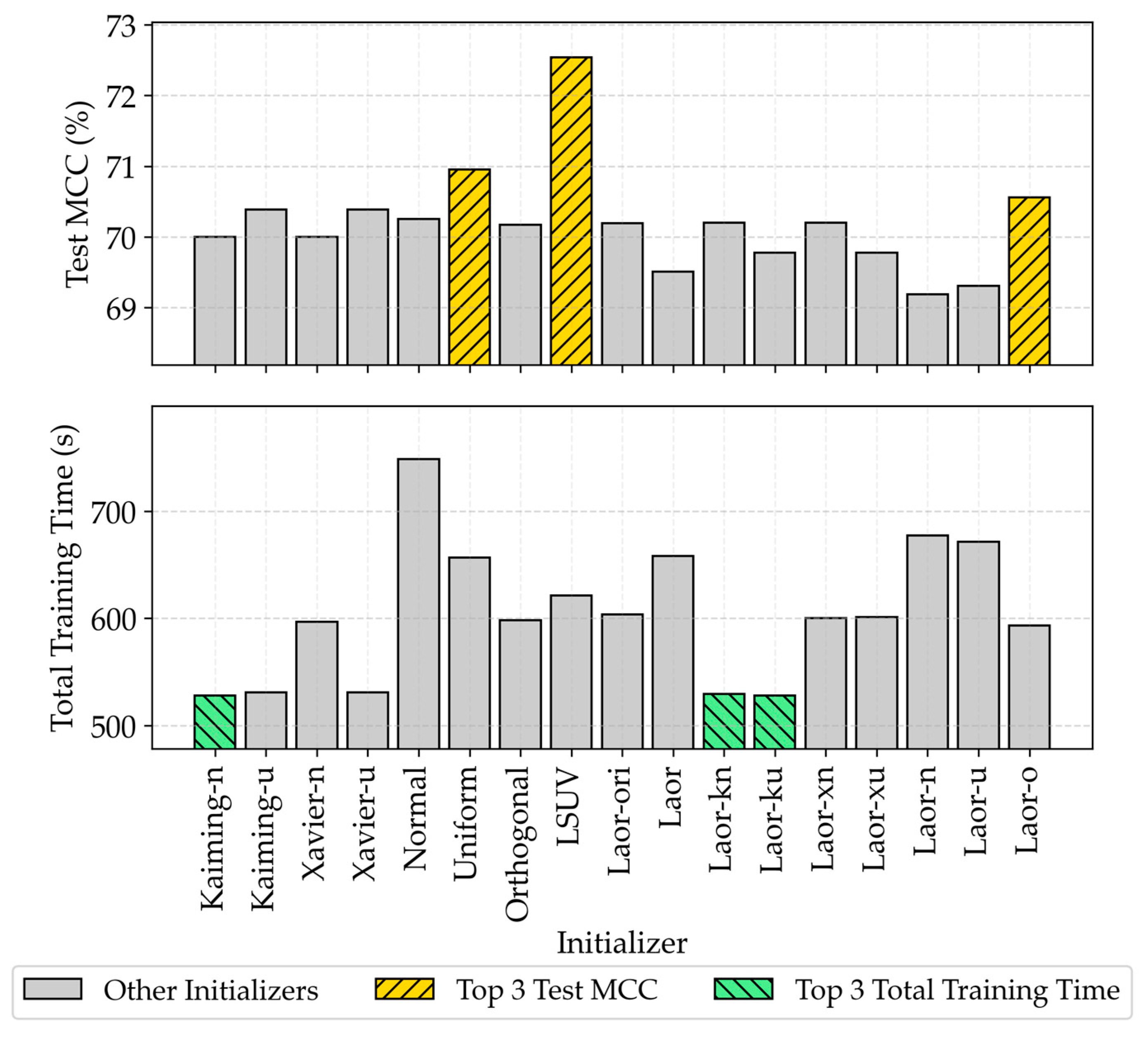 Forecasting 07 00047 g005 Forecasting 07 00047 g005