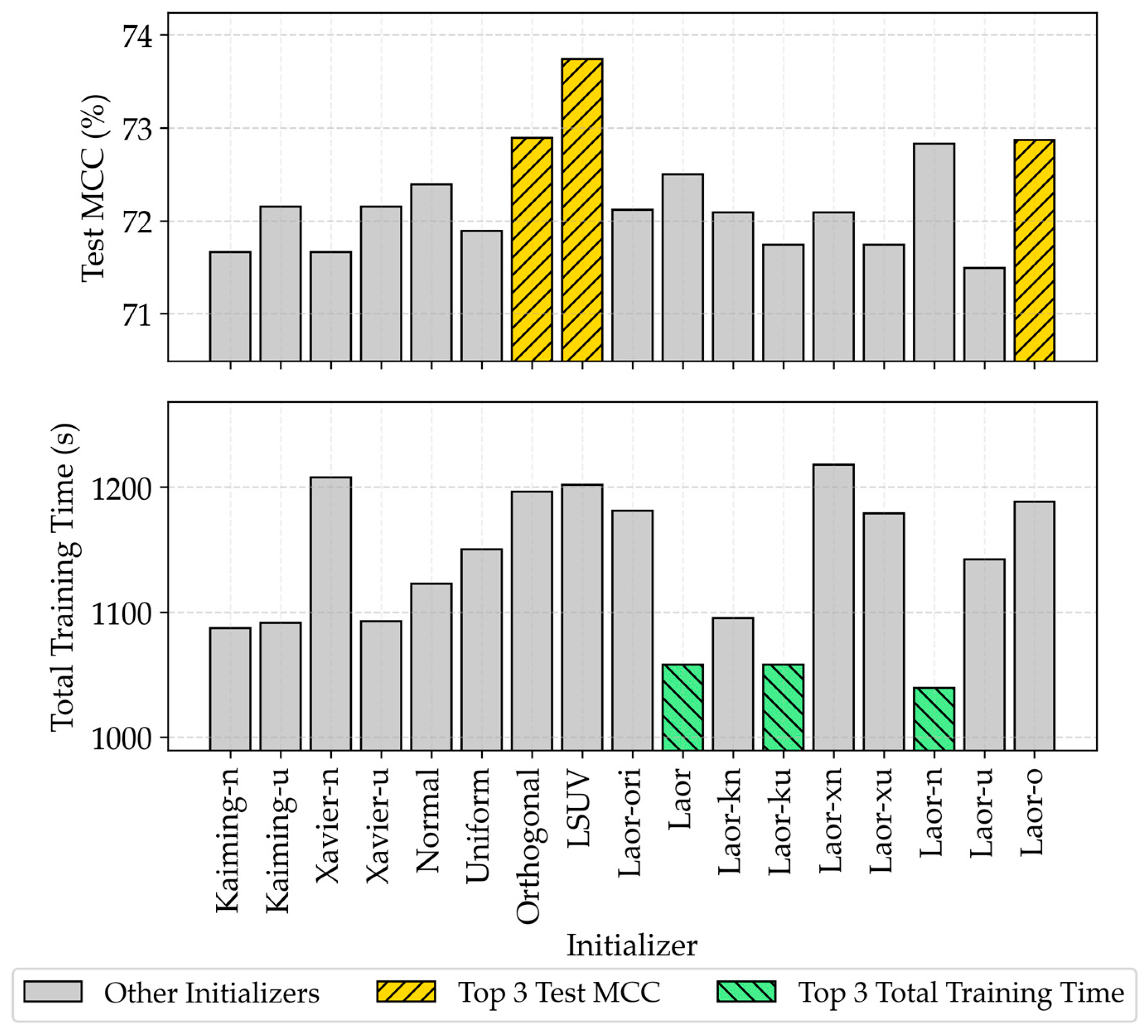 Forecasting 07 00047 g006 Forecasting 07 00047 g006