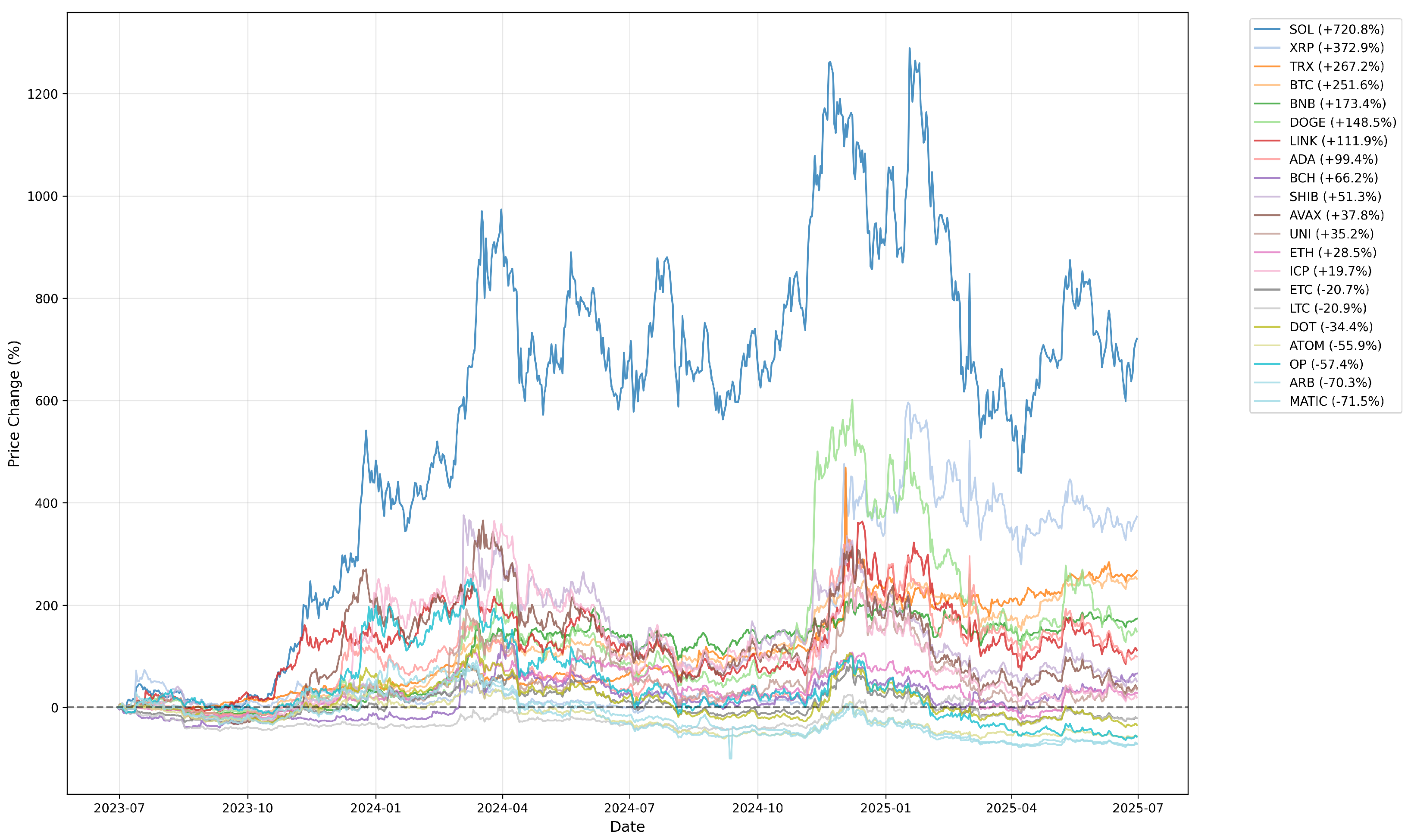 Forecasting 07 00048 g001