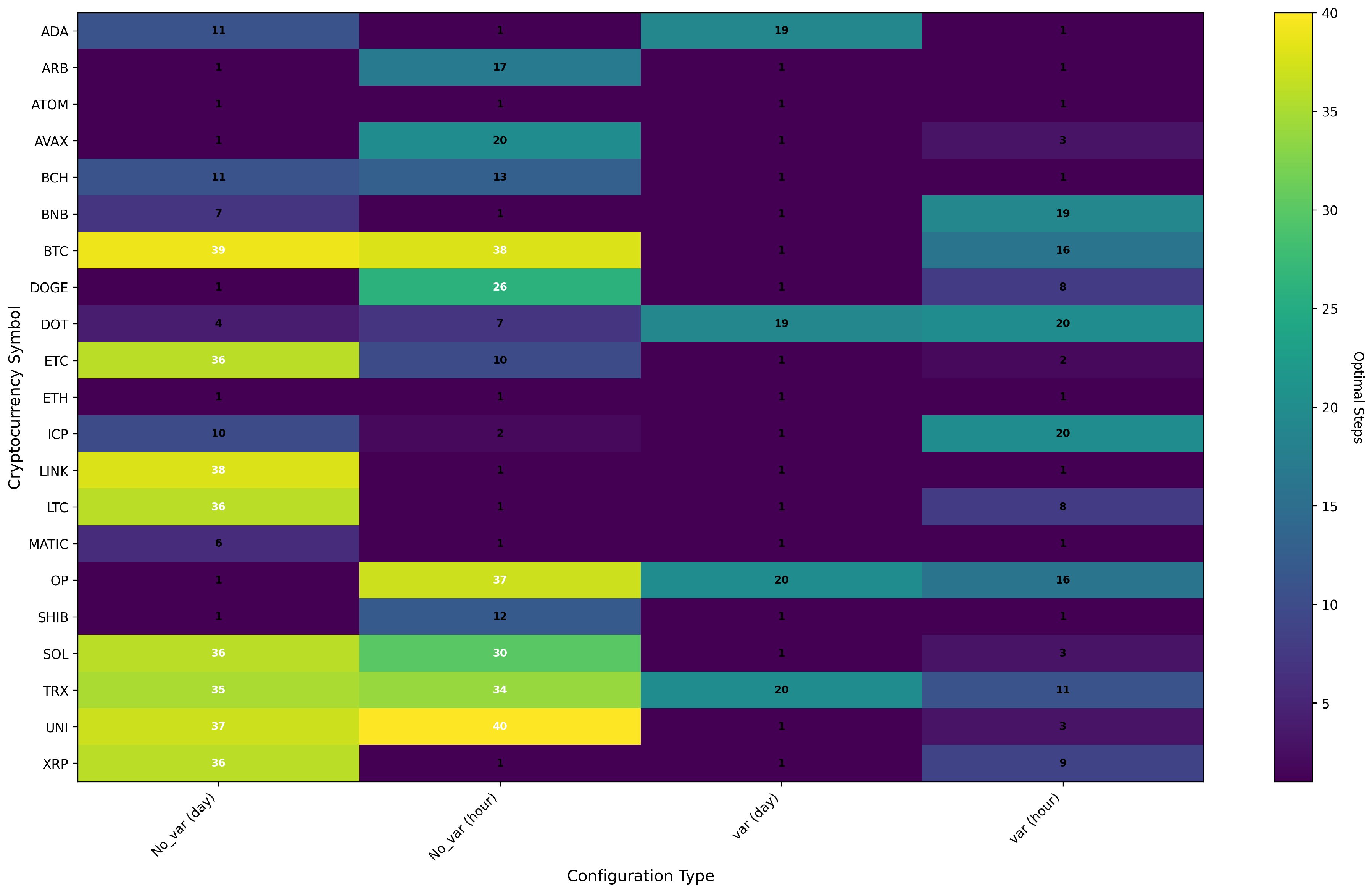 Forecasting 07 00048 g002