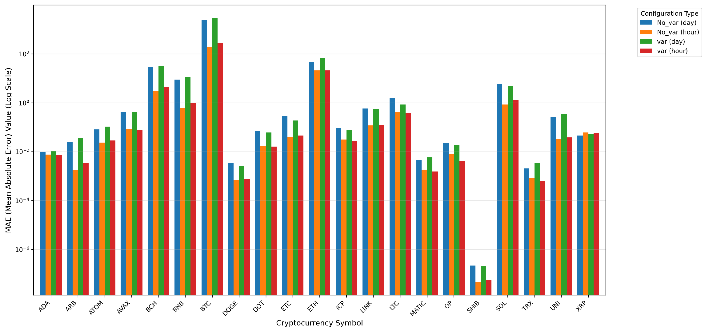 Forecasting 07 00048 g003