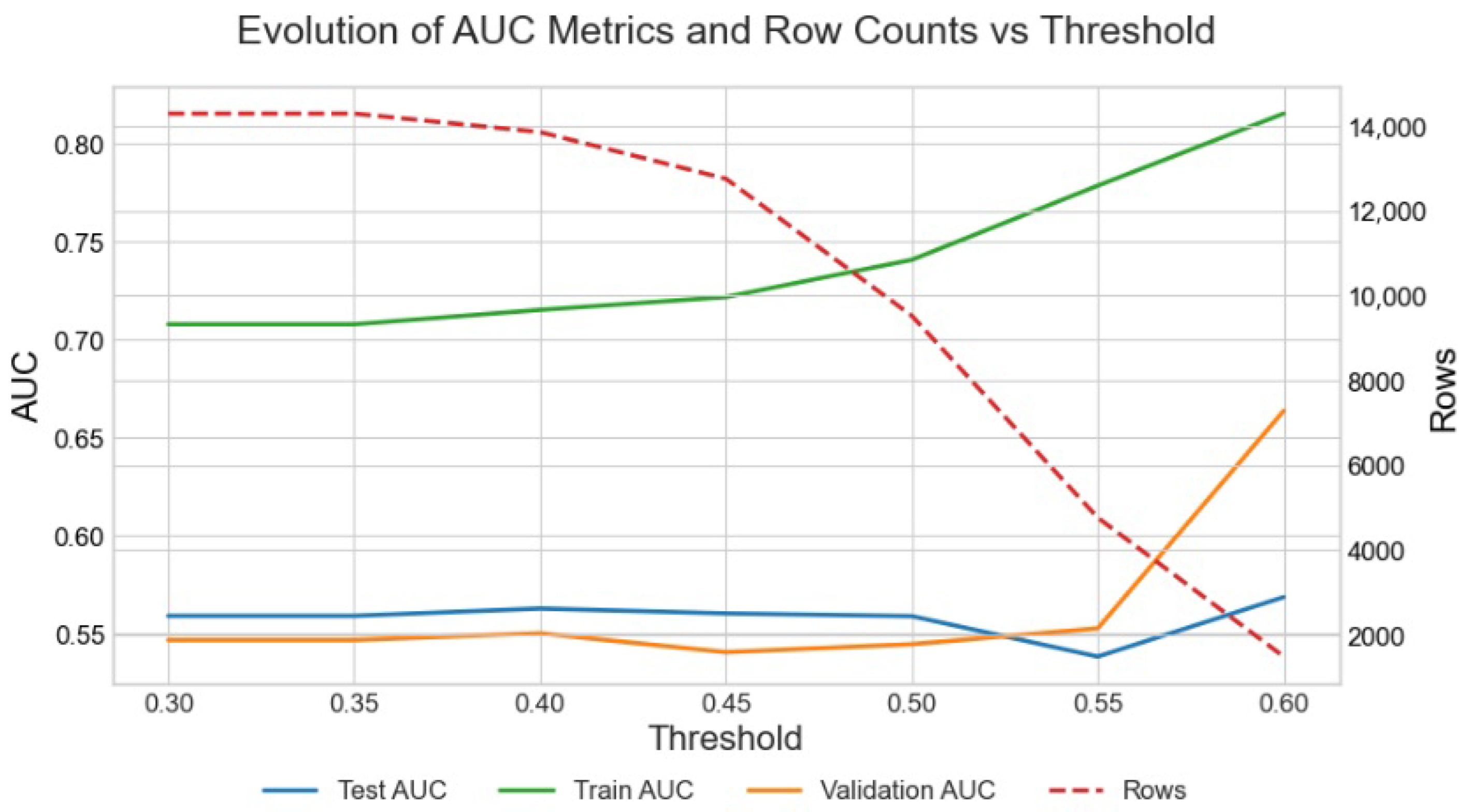 Forecasting 07 00049 g006