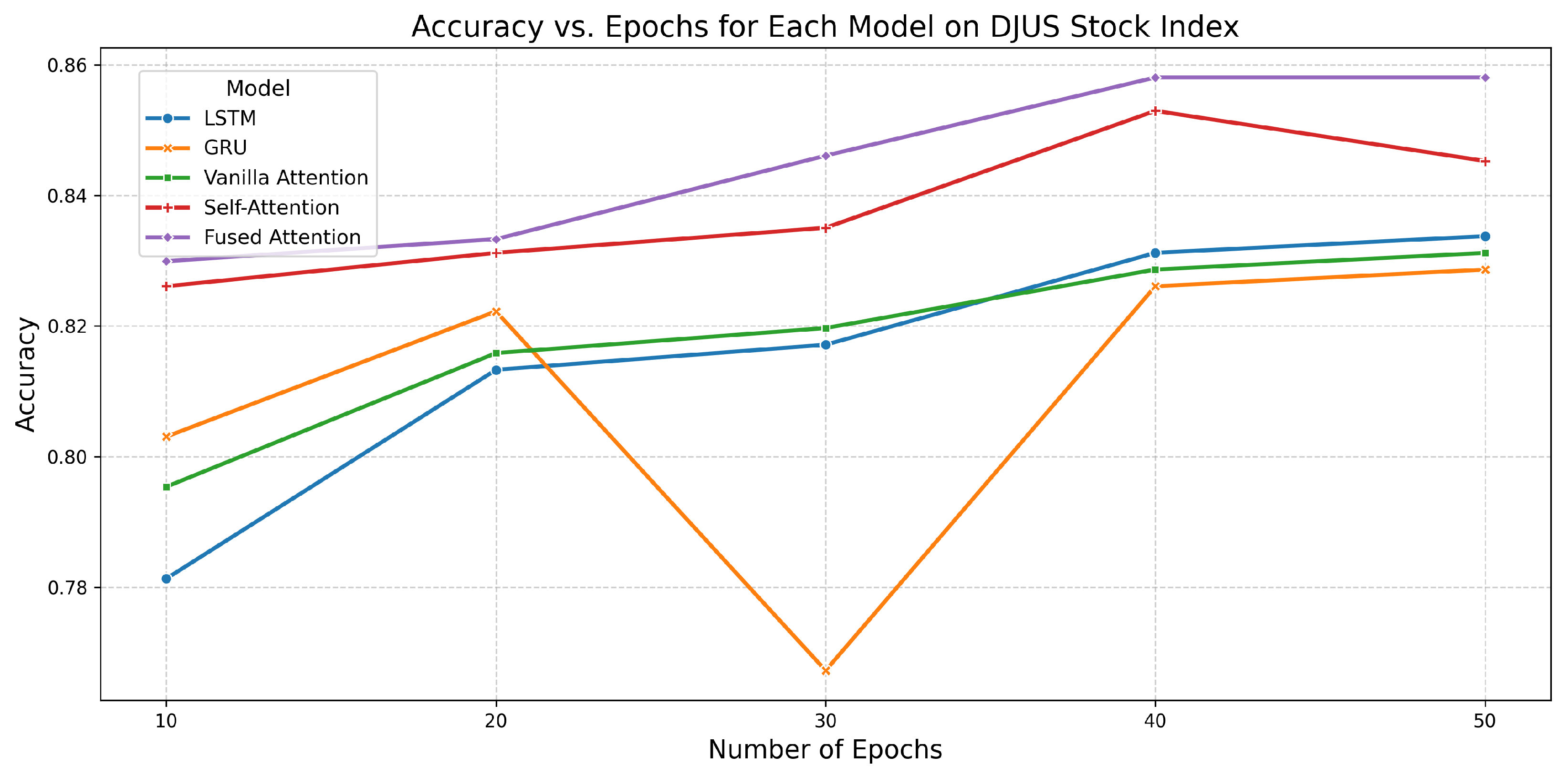 Forecasting 07 00050 g002 Forecasting 07 00050 g002