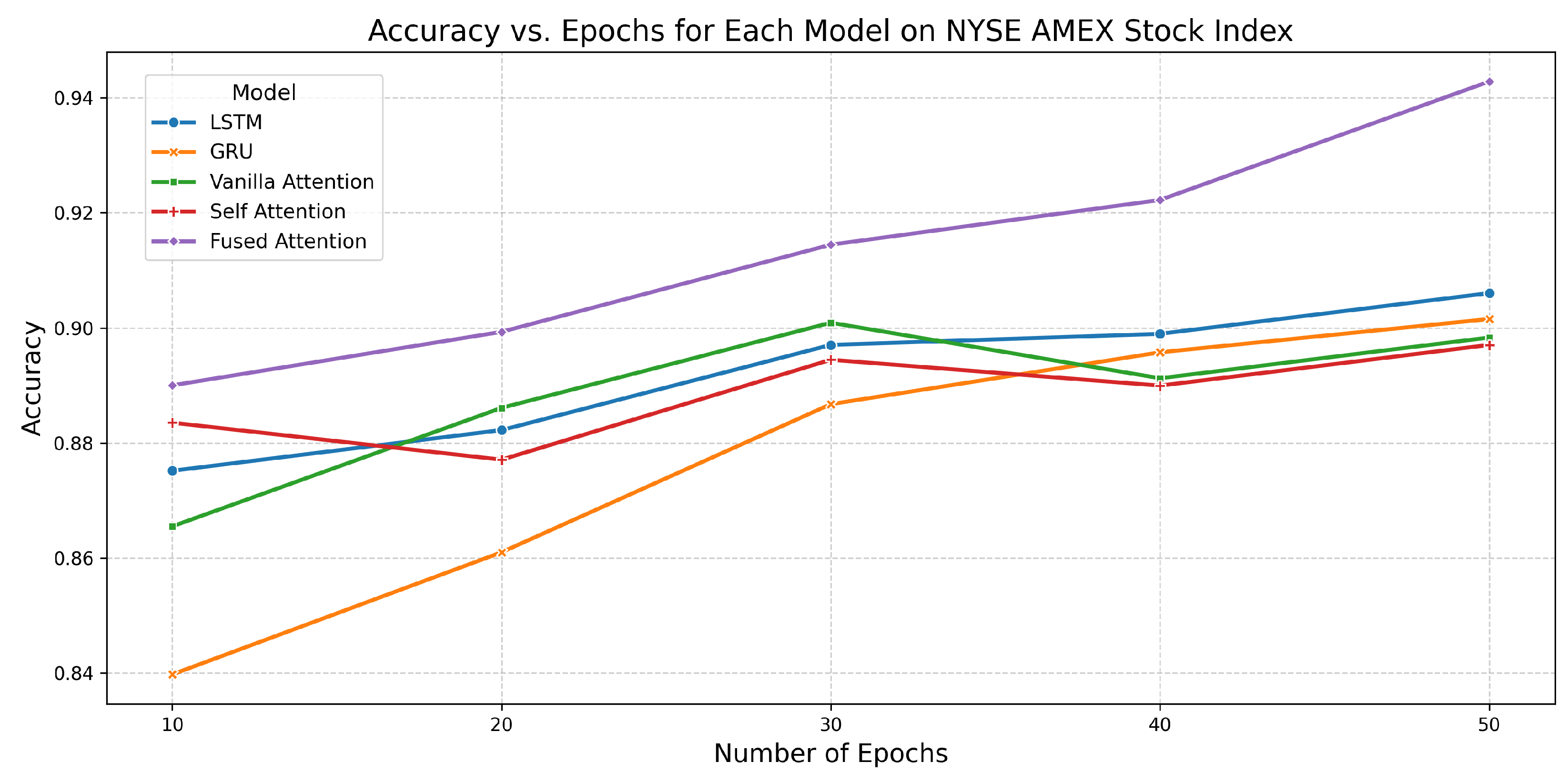 Forecasting 07 00050 g004 Forecasting 07 00050 g004