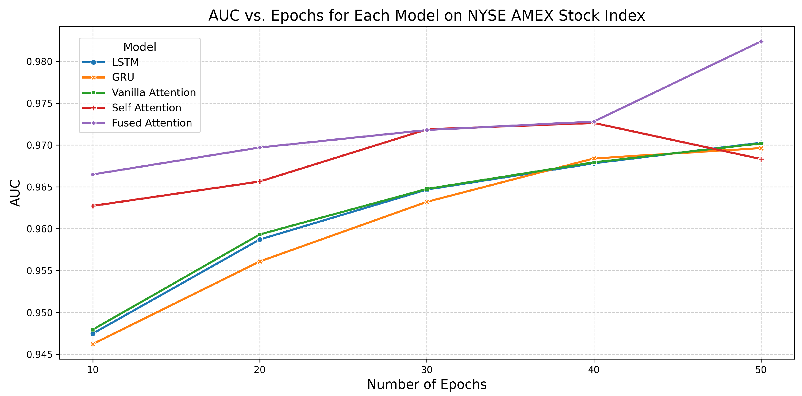 Forecasting 07 00050 g005 Forecasting 07 00050 g005