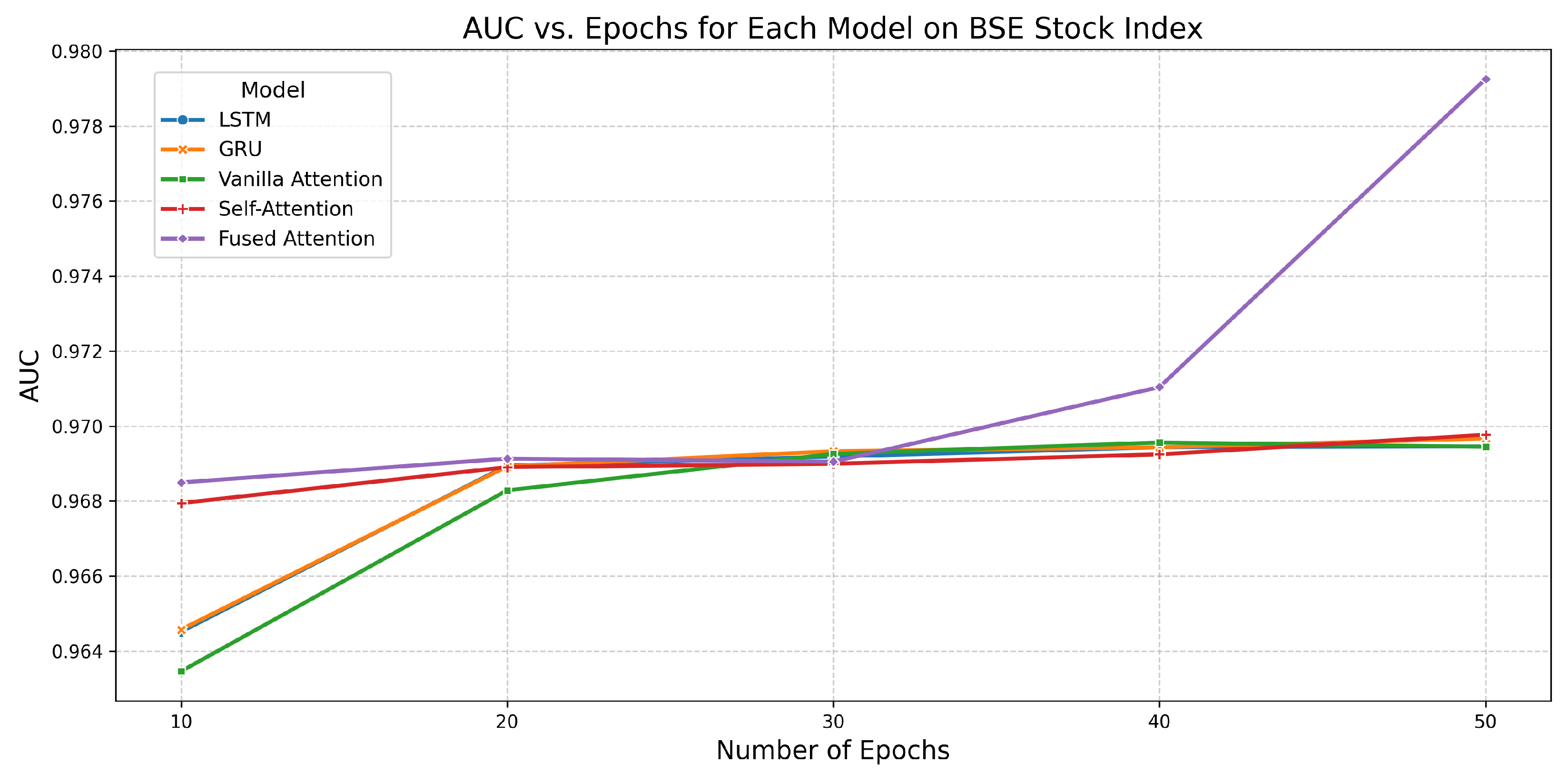Forecasting 07 00050 g007 Forecasting 07 00050 g007