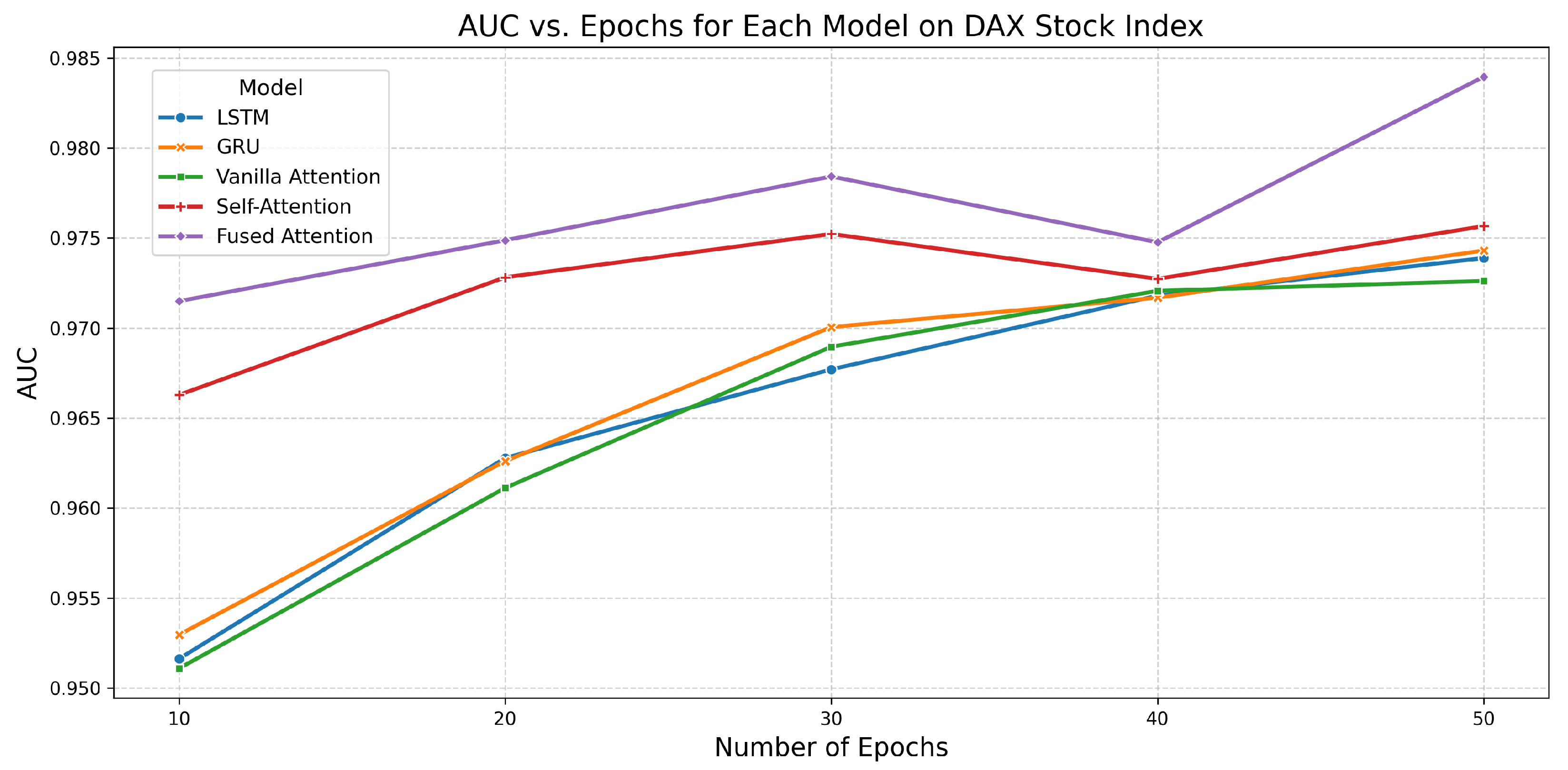 Forecasting 07 00050 g009 Forecasting 07 00050 g009