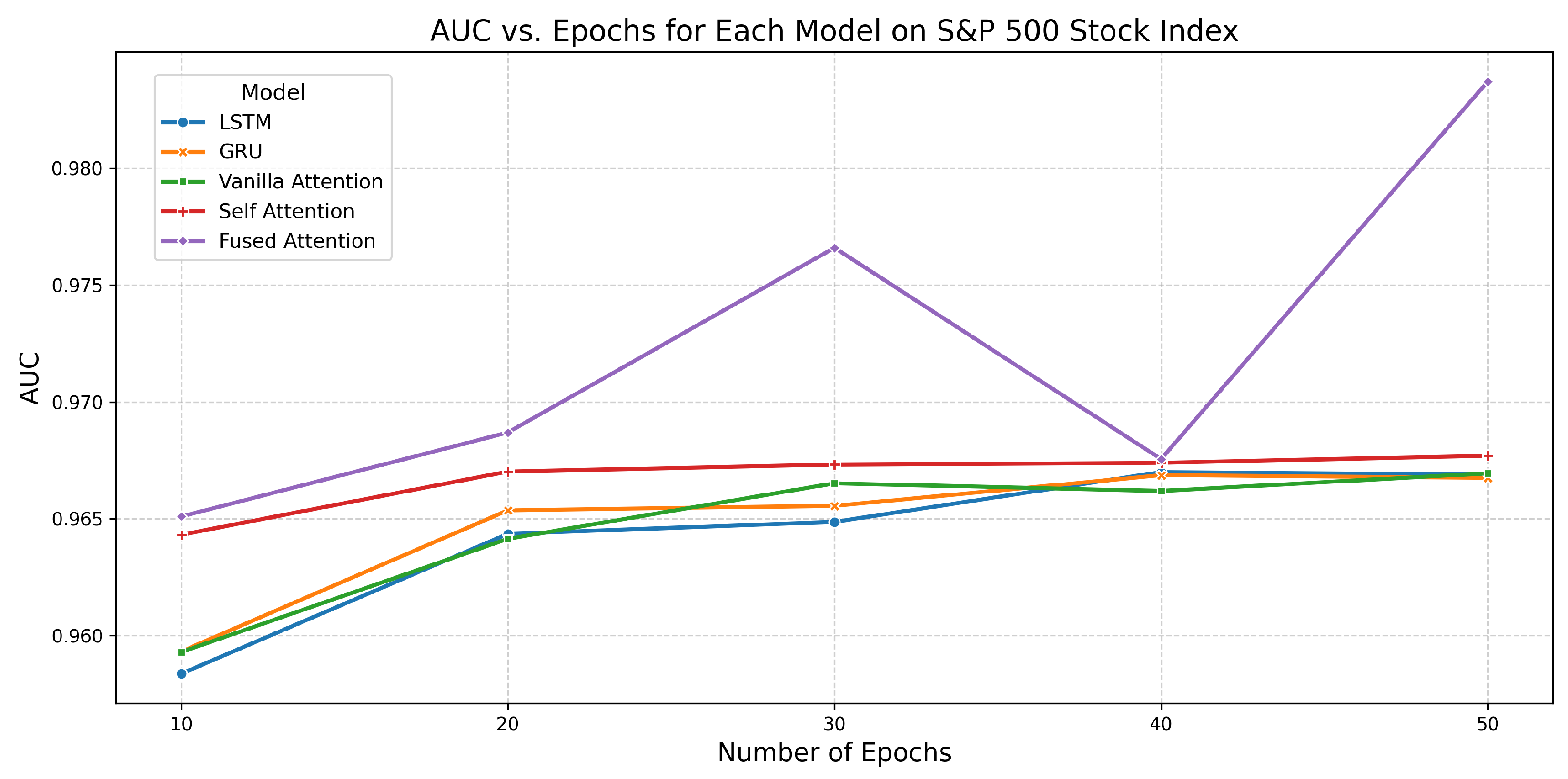 Forecasting 07 00050 g015 Forecasting 07 00050 g015