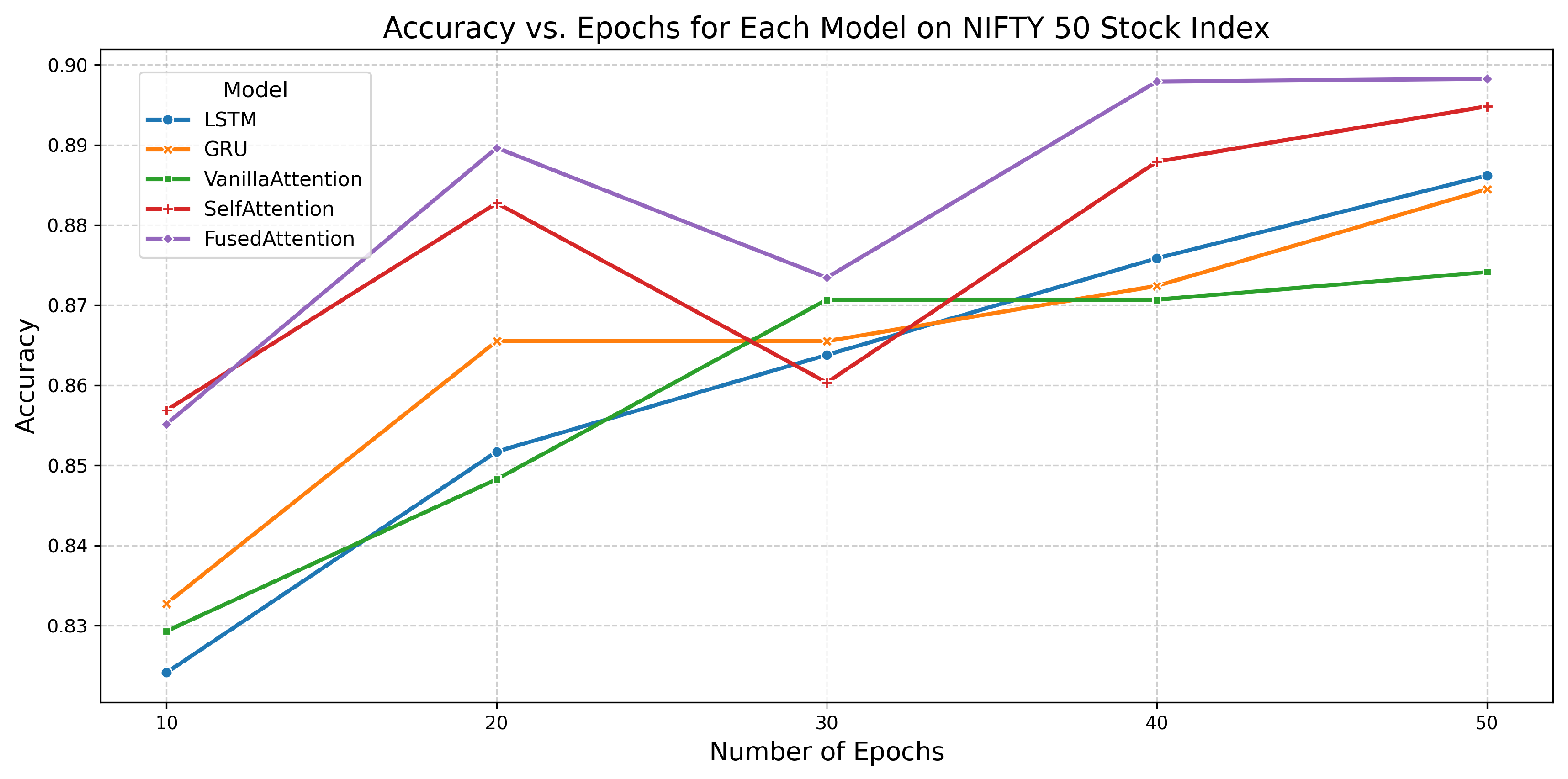 Forecasting 07 00050 g018 Forecasting 07 00050 g018