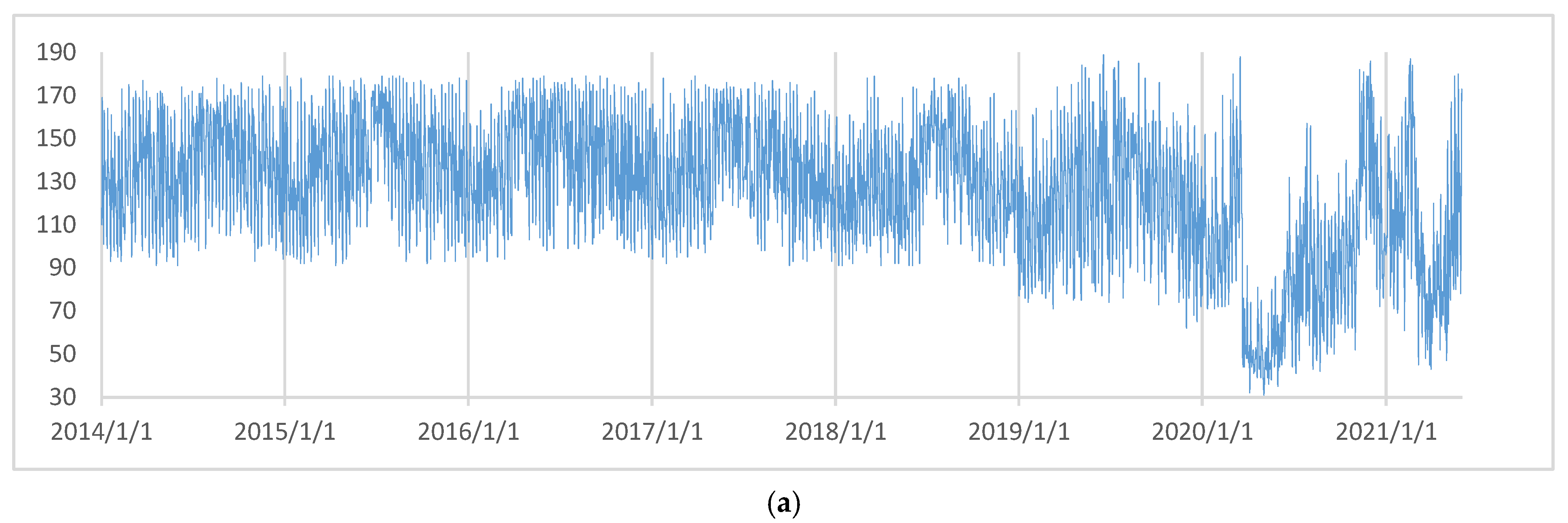 Forecasting 07 00052 g001a Forecasting 07 00052 g001a
