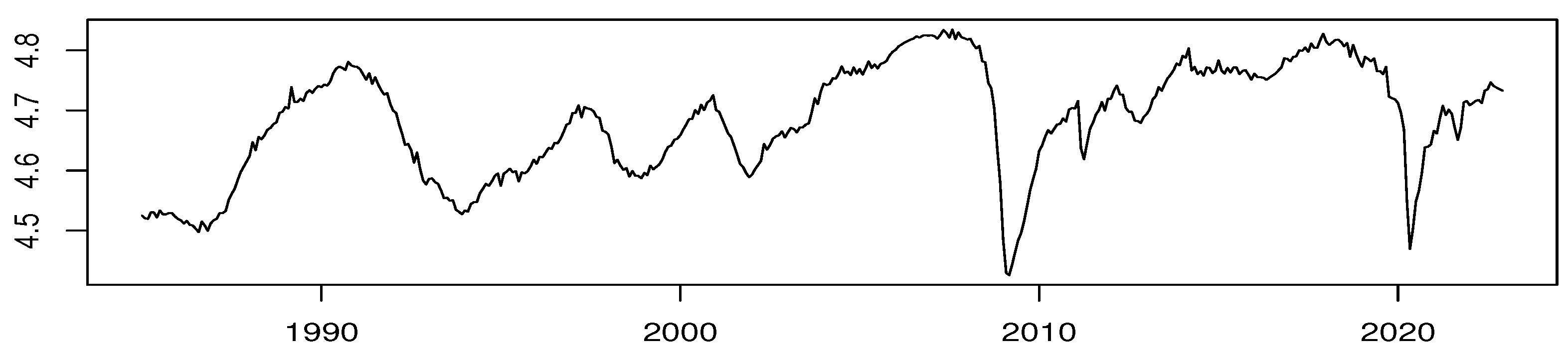 Forecasting 07 00054 g027