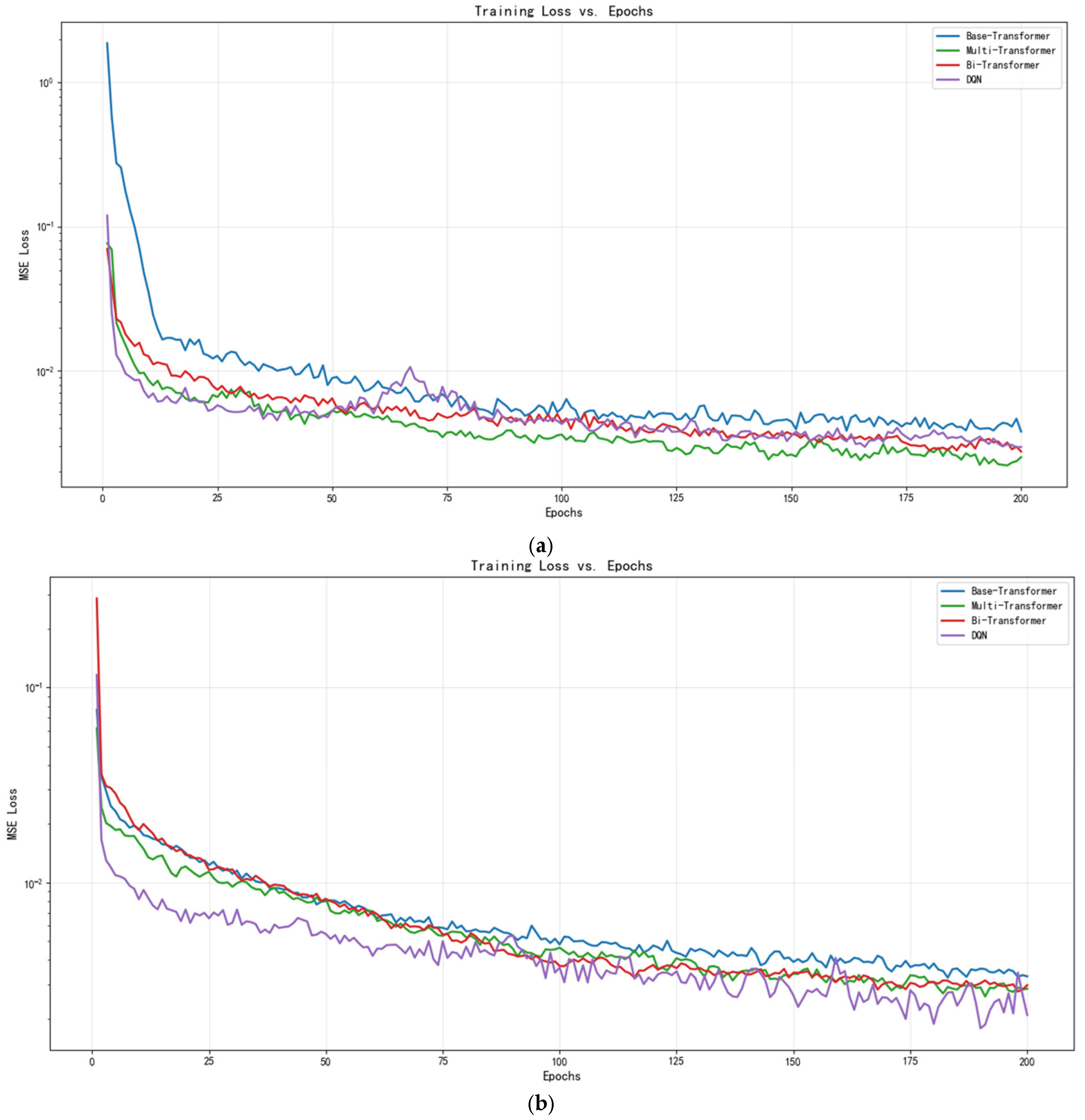 Forecasting 07 00055 g007 Forecasting 07 00055 g007