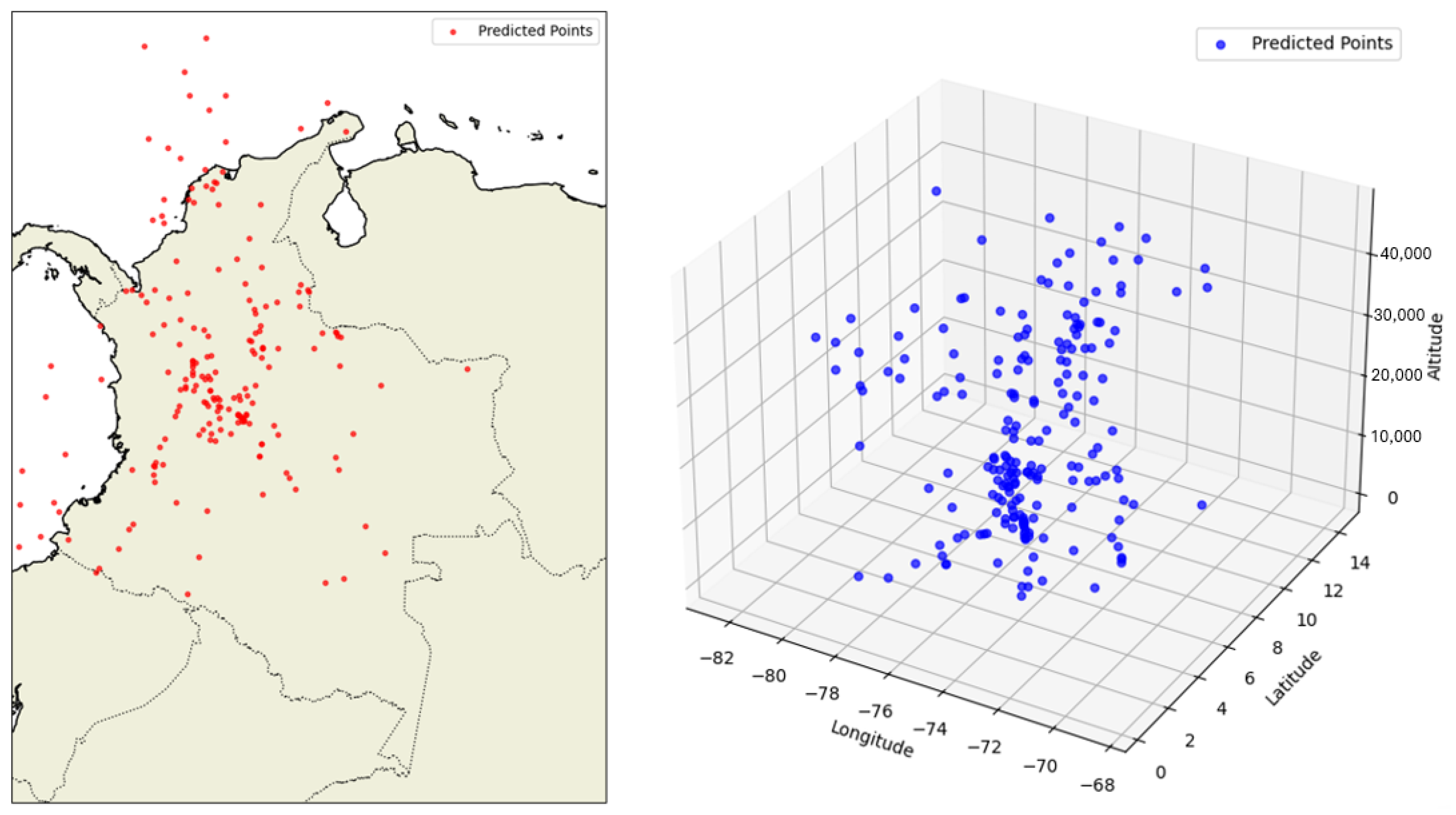 Forecasting 07 00056 g007 Forecasting 07 00056 g007