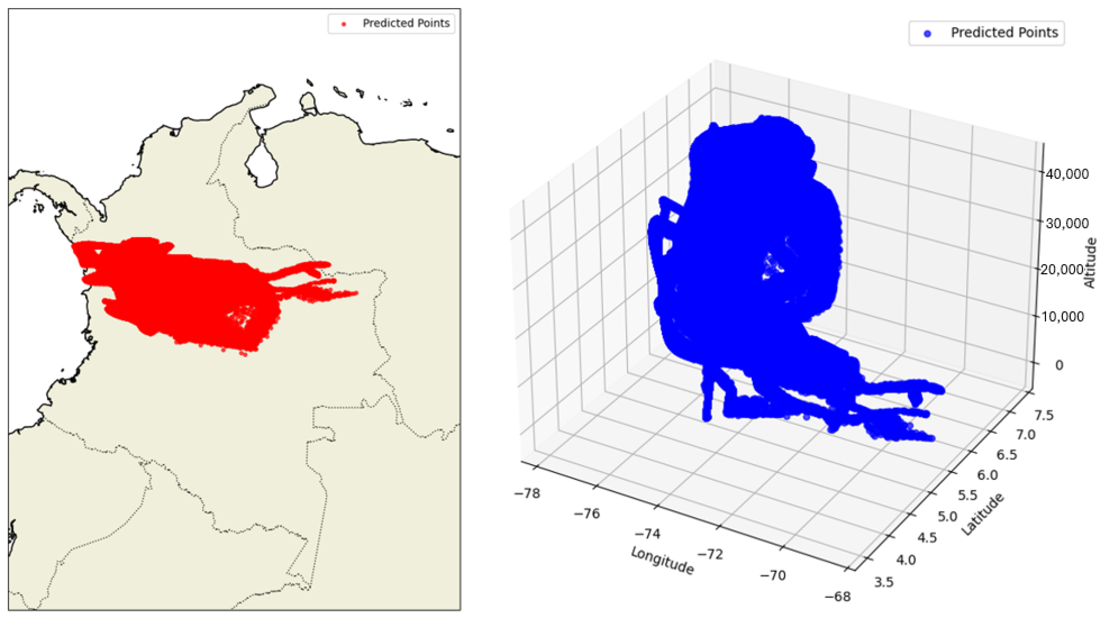 Forecasting 07 00056 g009 Forecasting 07 00056 g009