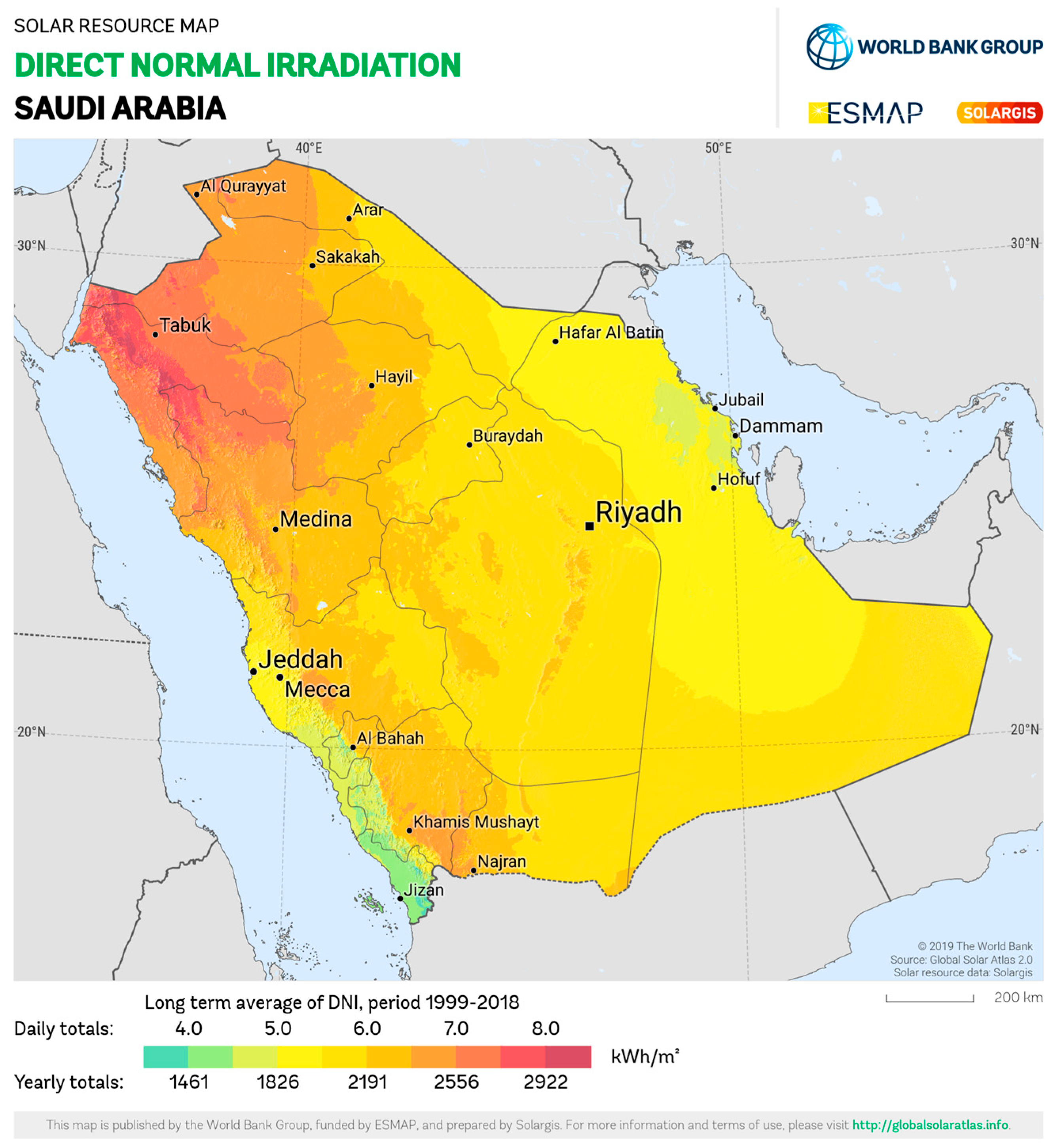 Forecasting 07 00058 g003 Forecasting 07 00058 g003