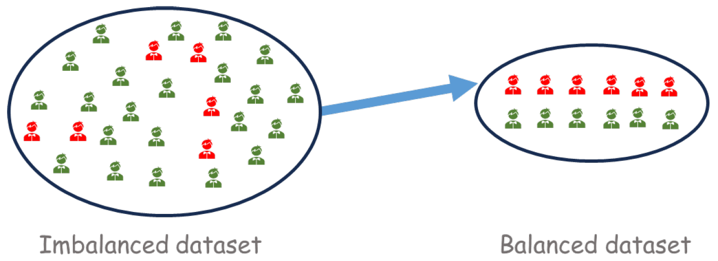 Forecasting 07 00059 g001