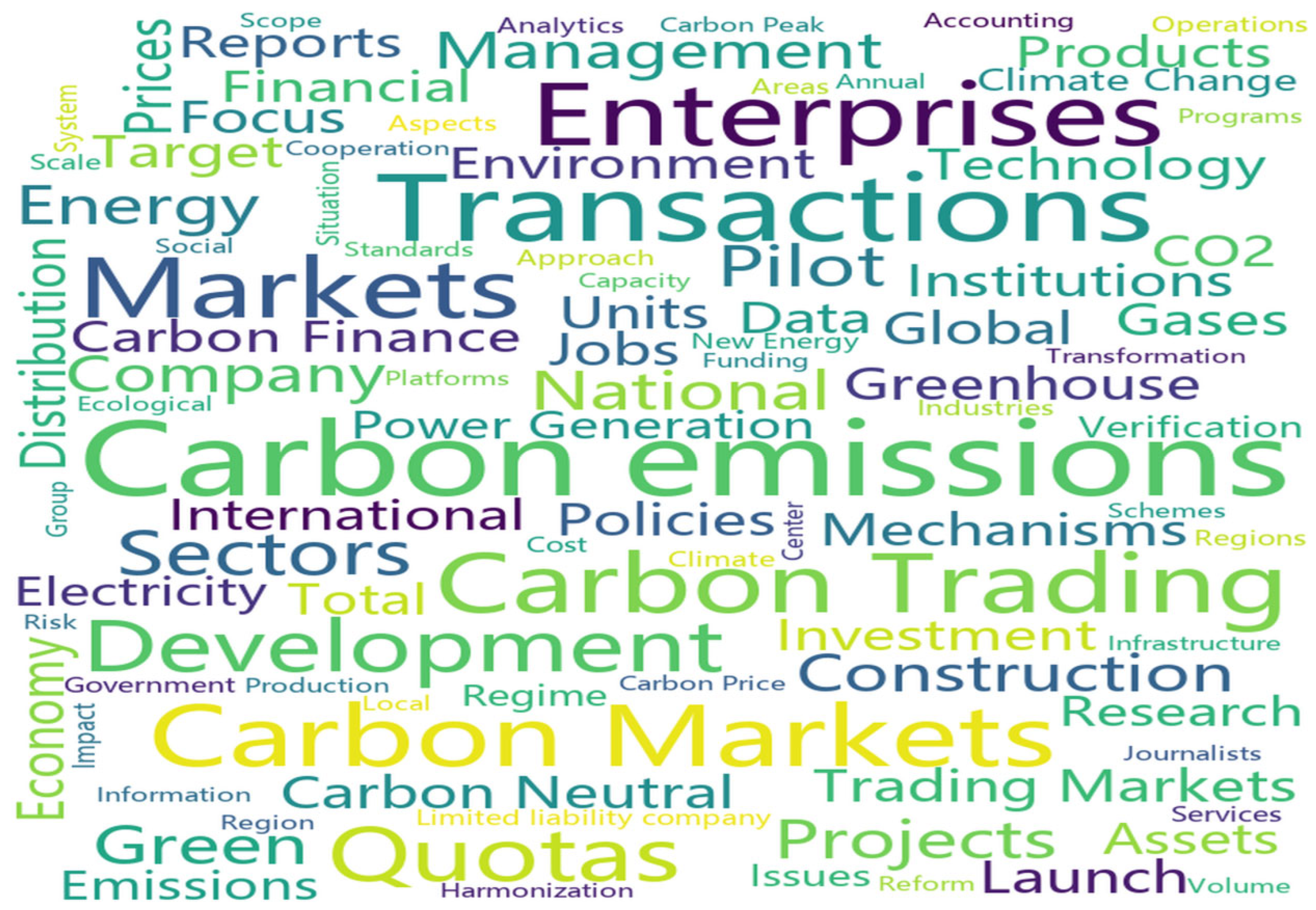 Forecasting 07 00072 g002