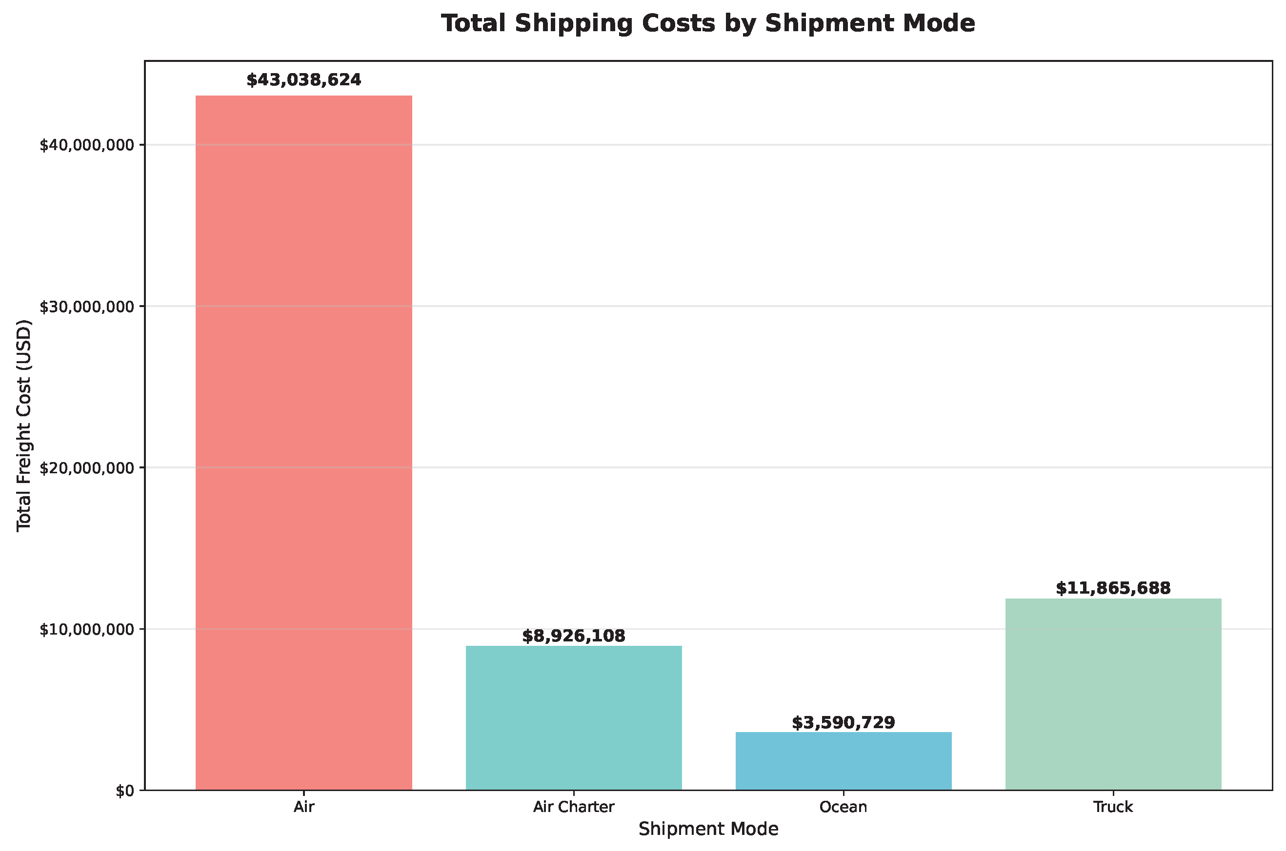 Forecasting 07 00078 g006 Forecasting 07 00078 g006