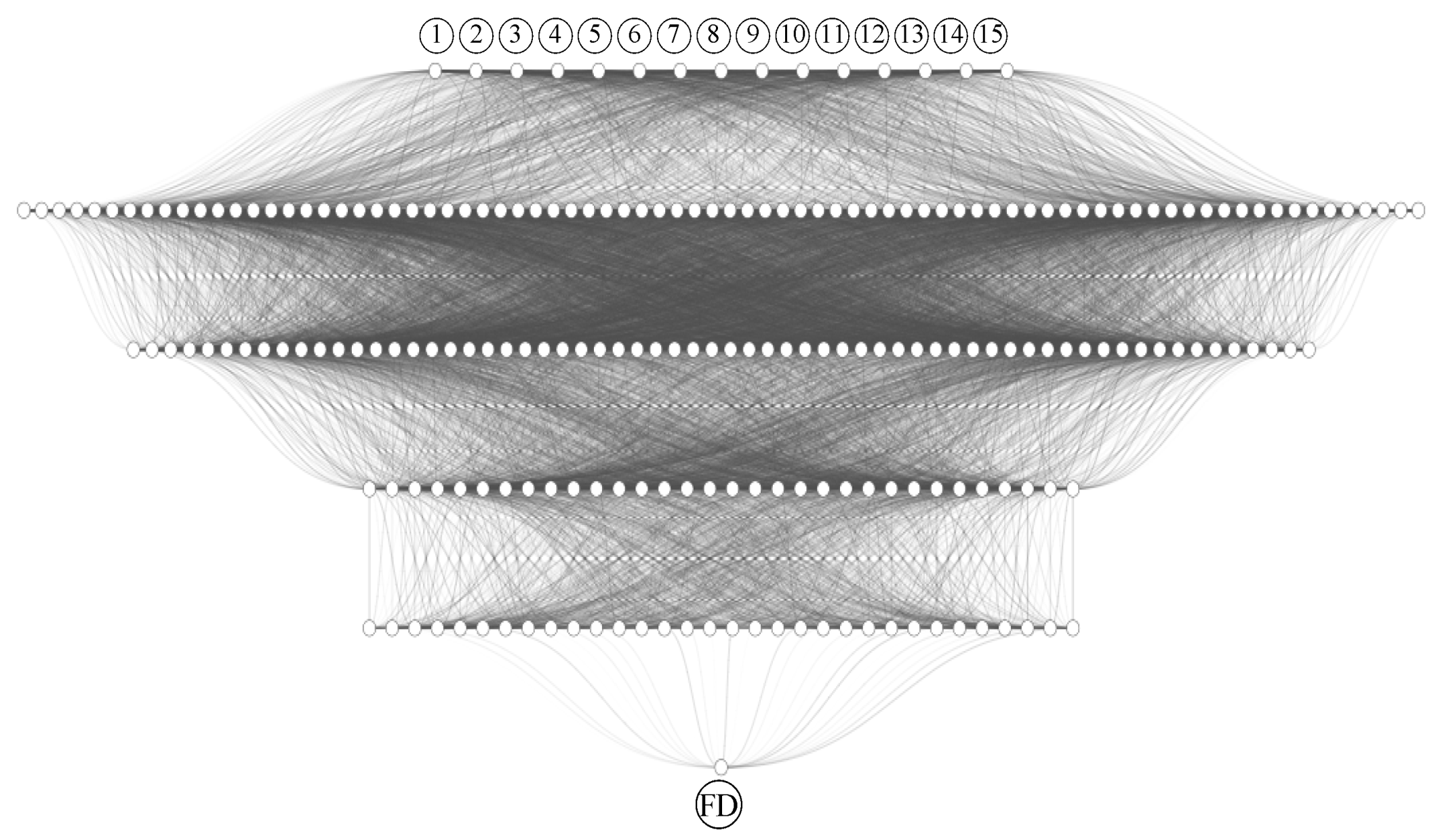 Forecasting 08 00002 g001